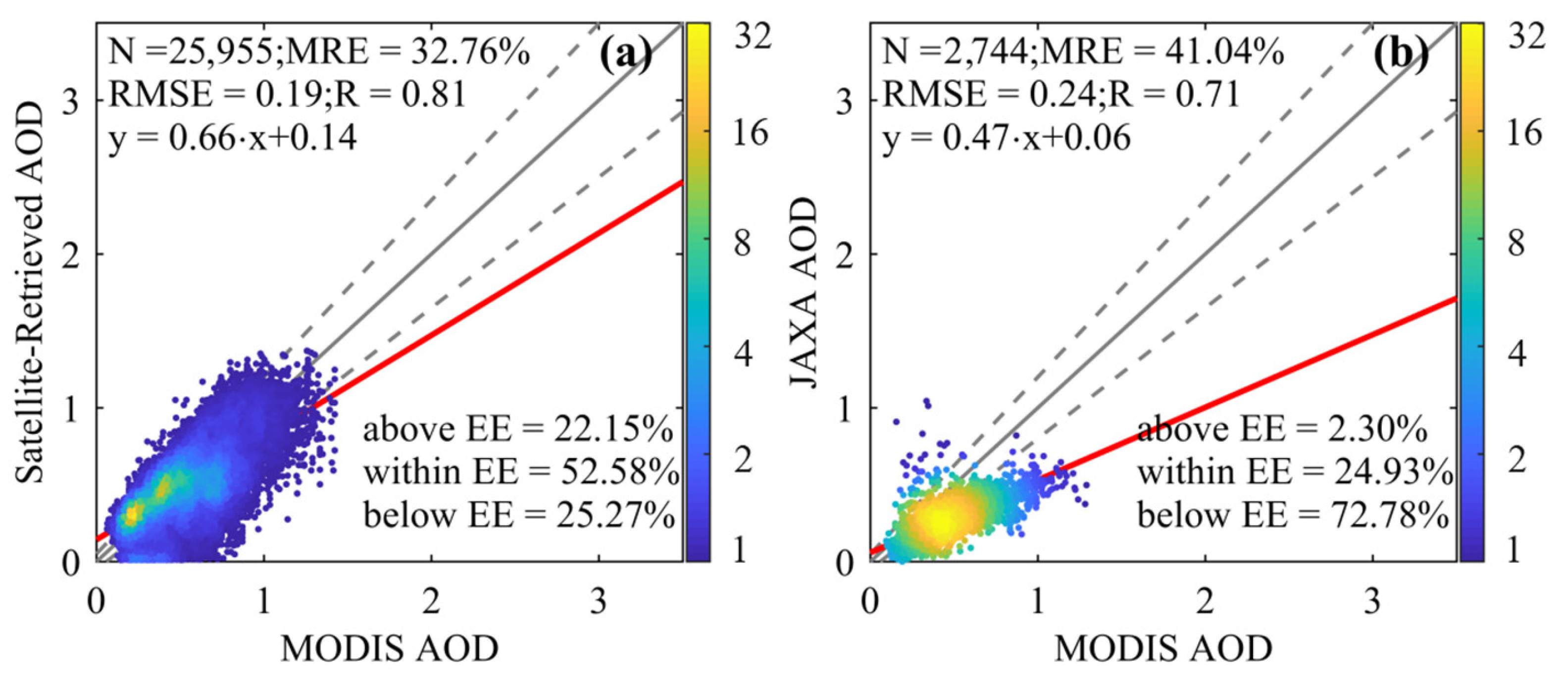 Remotesensing 17 01396 g006