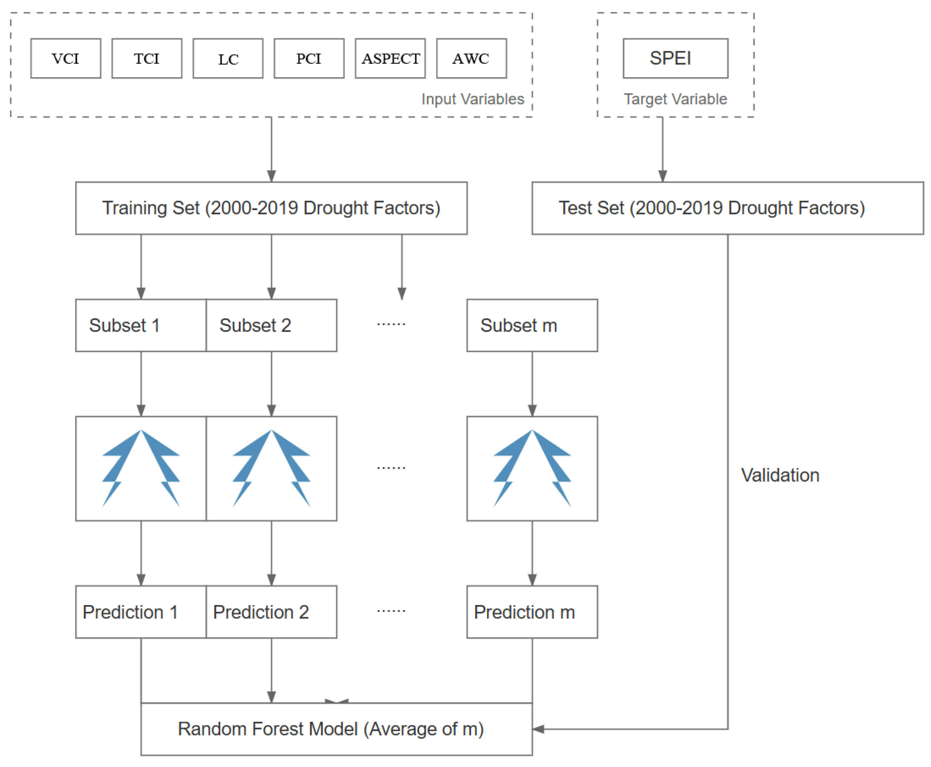 Remotesensing 17 01404 g004