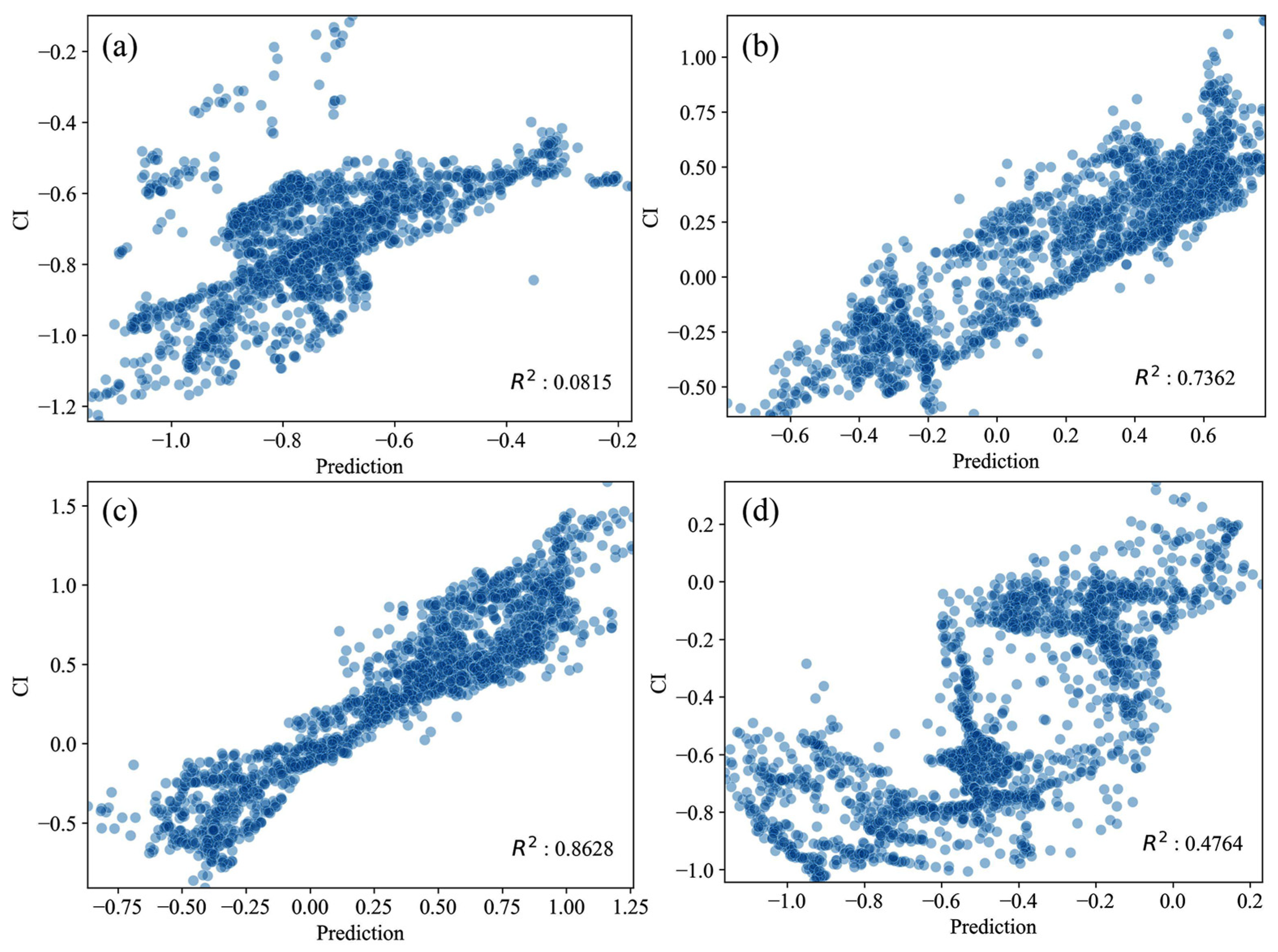 Remotesensing 17 01404 g005