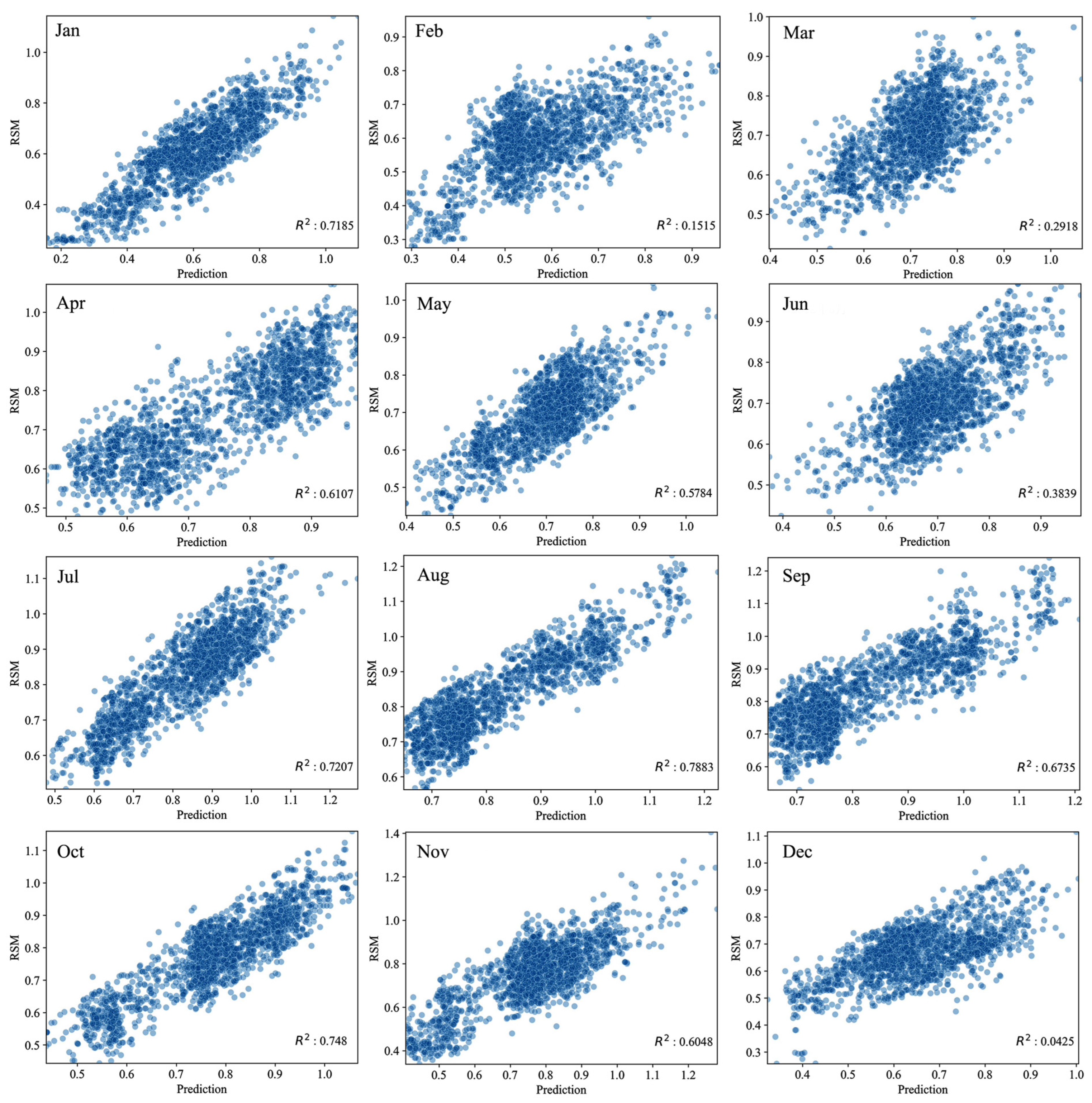 Remotesensing 17 01404 g006