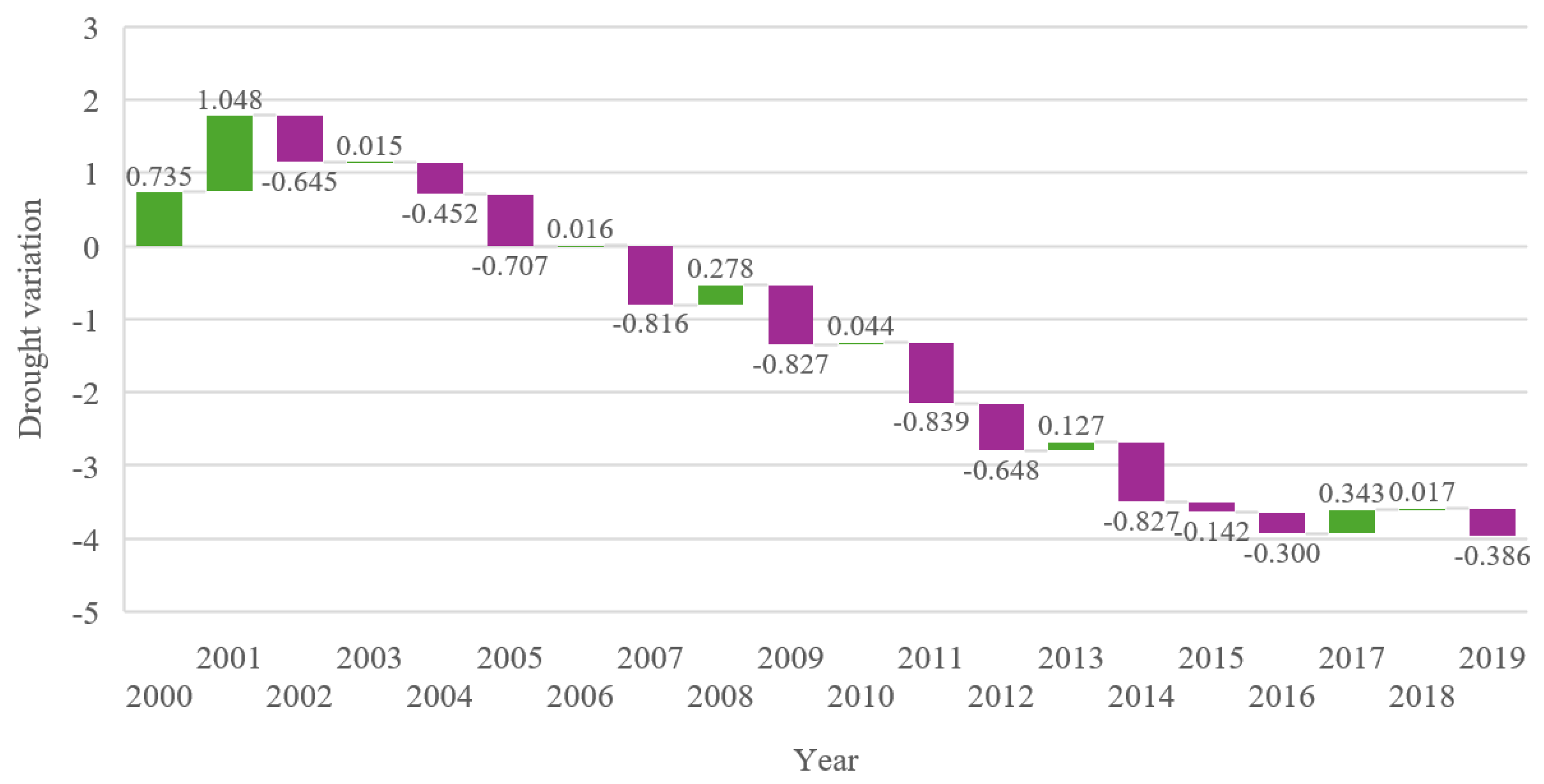 Remotesensing 17 01404 g010