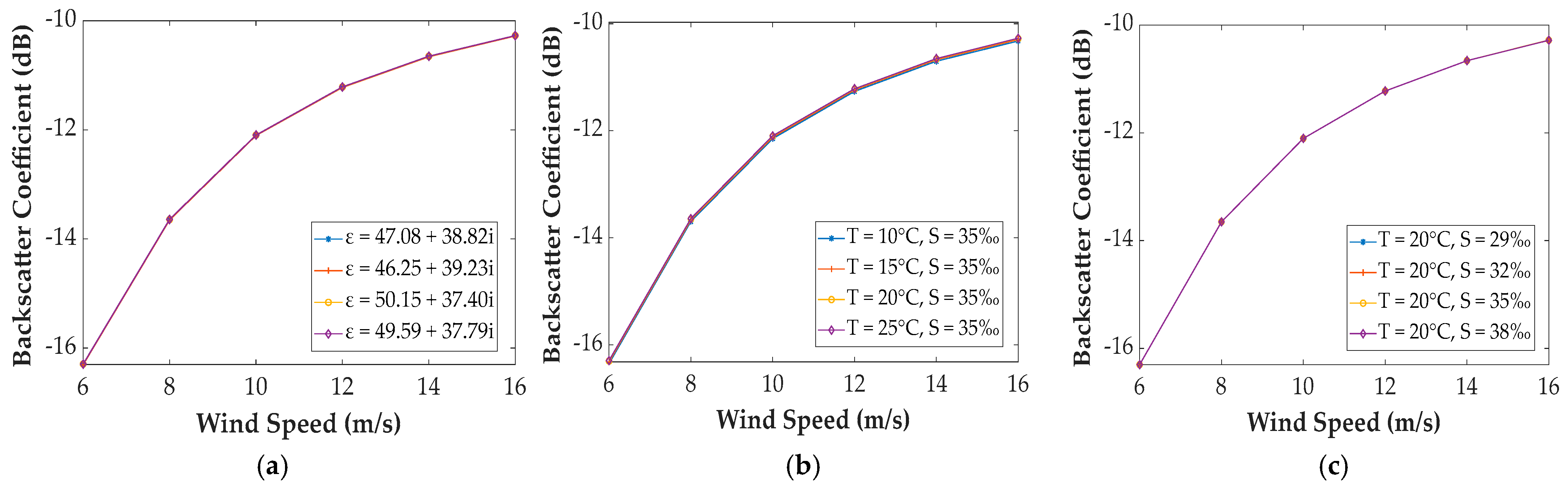 Remotesensing 17 01405 g002