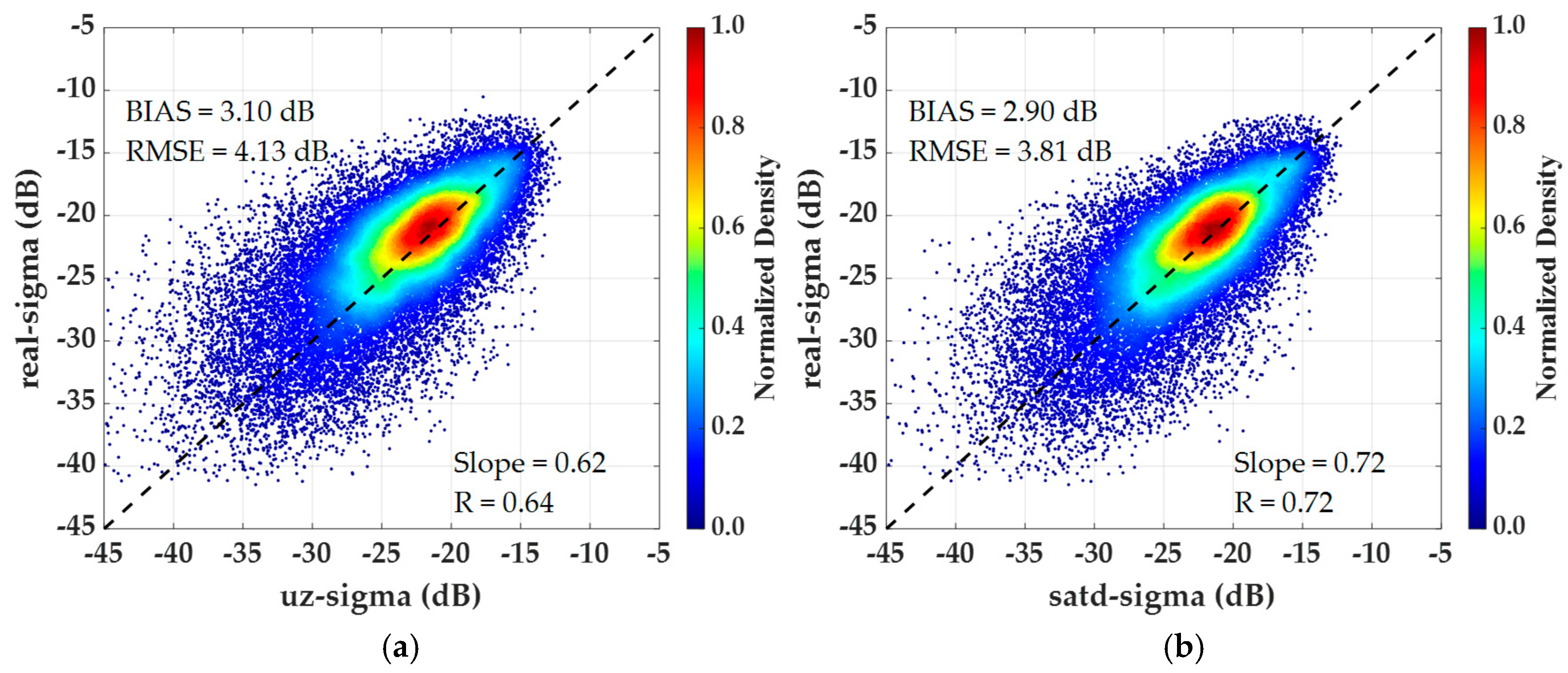 Remotesensing 17 01405 g010