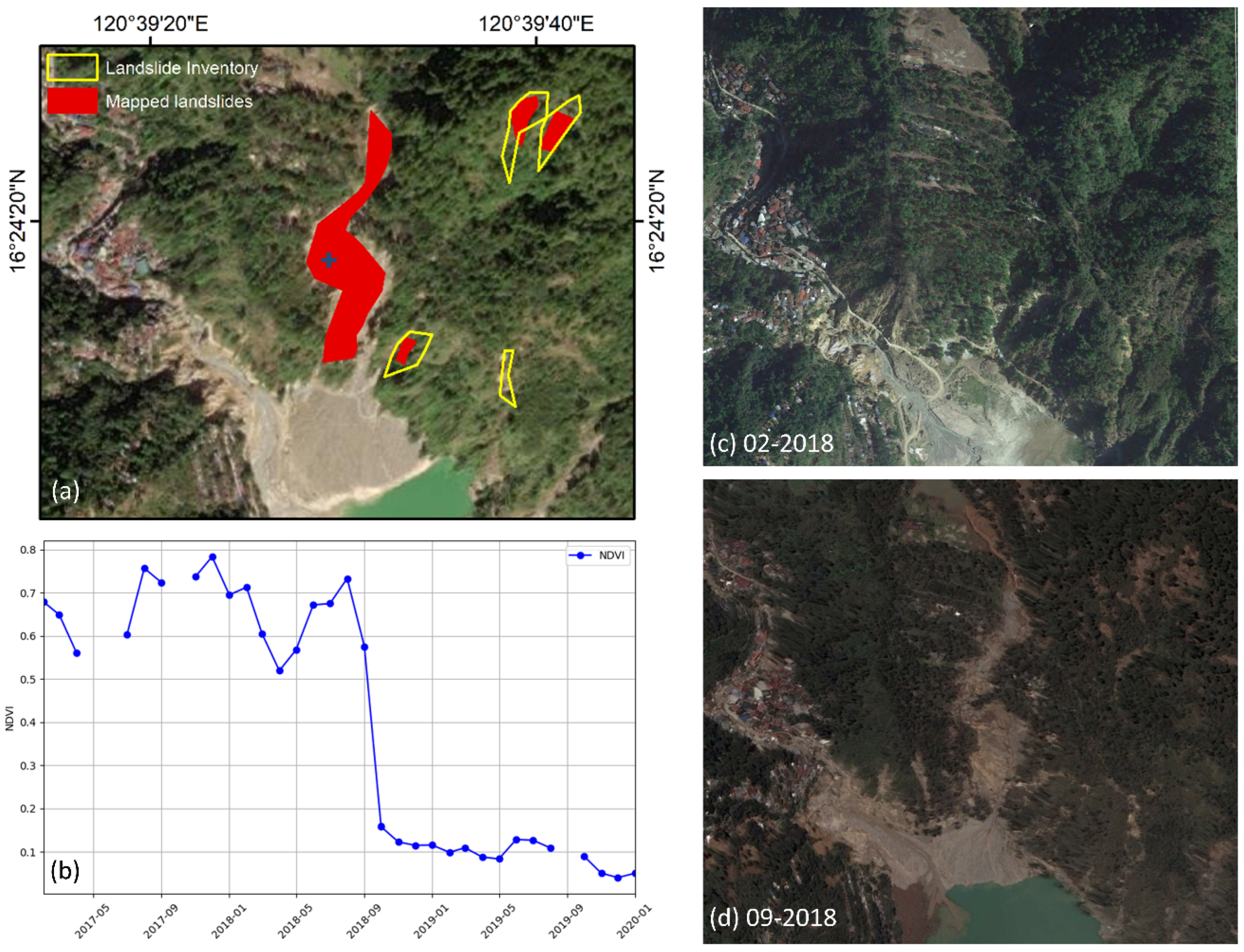Remotesensing 17 01407 g006