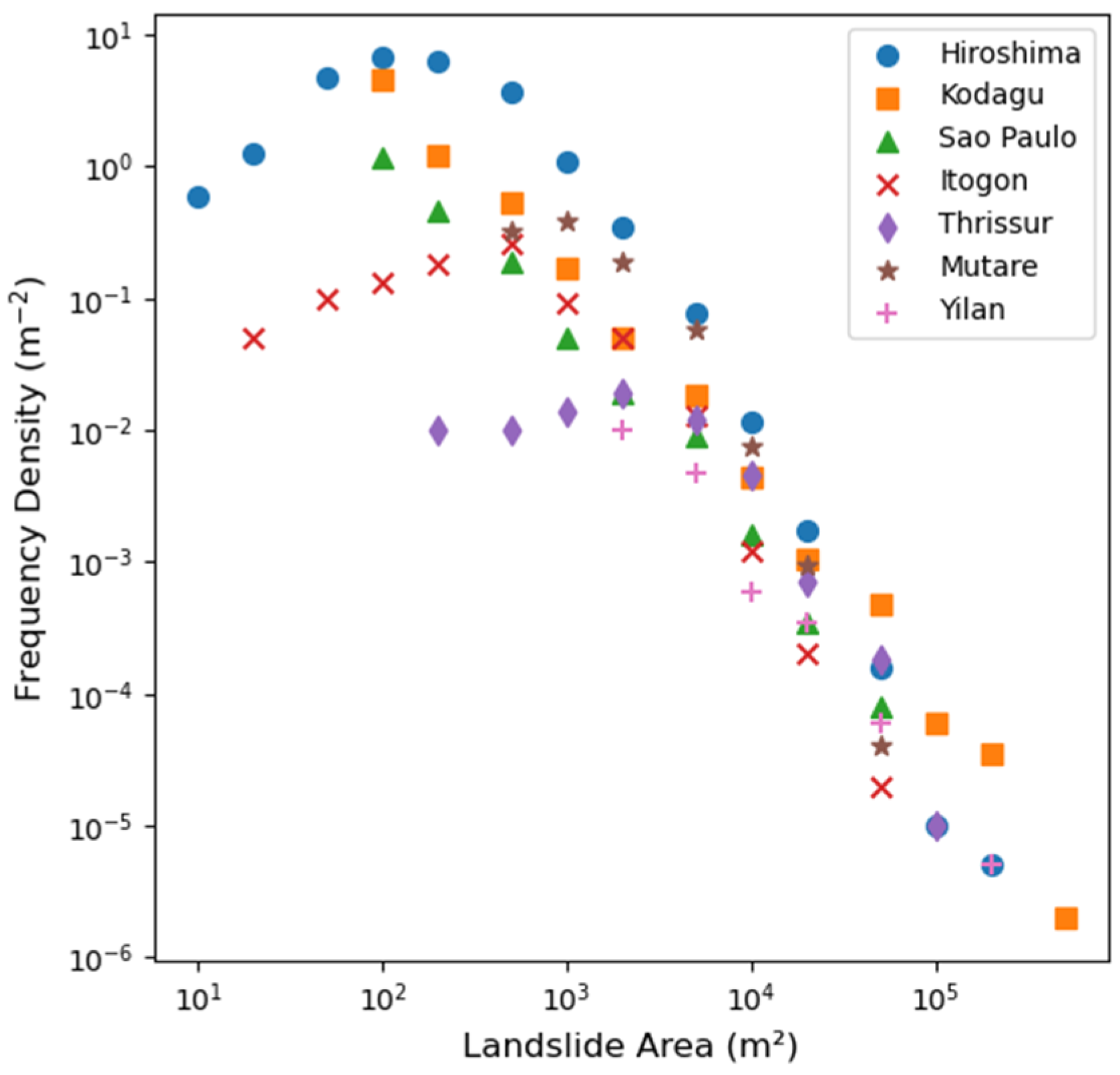 Remotesensing 17 01407 g007