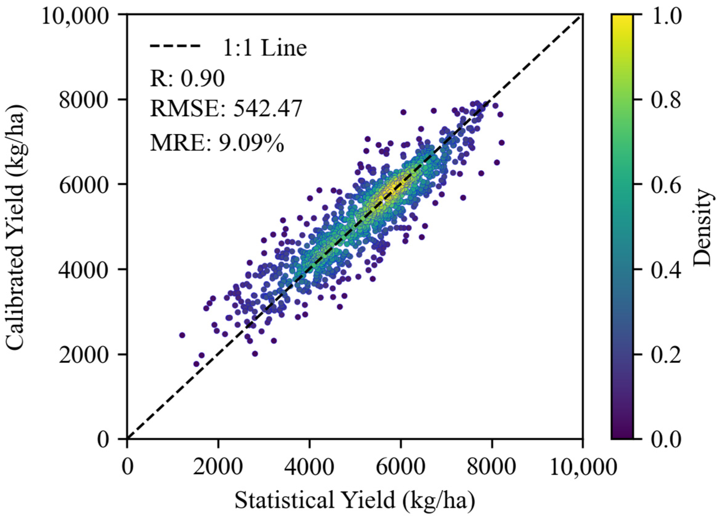 Remotesensing 17 01409 g004