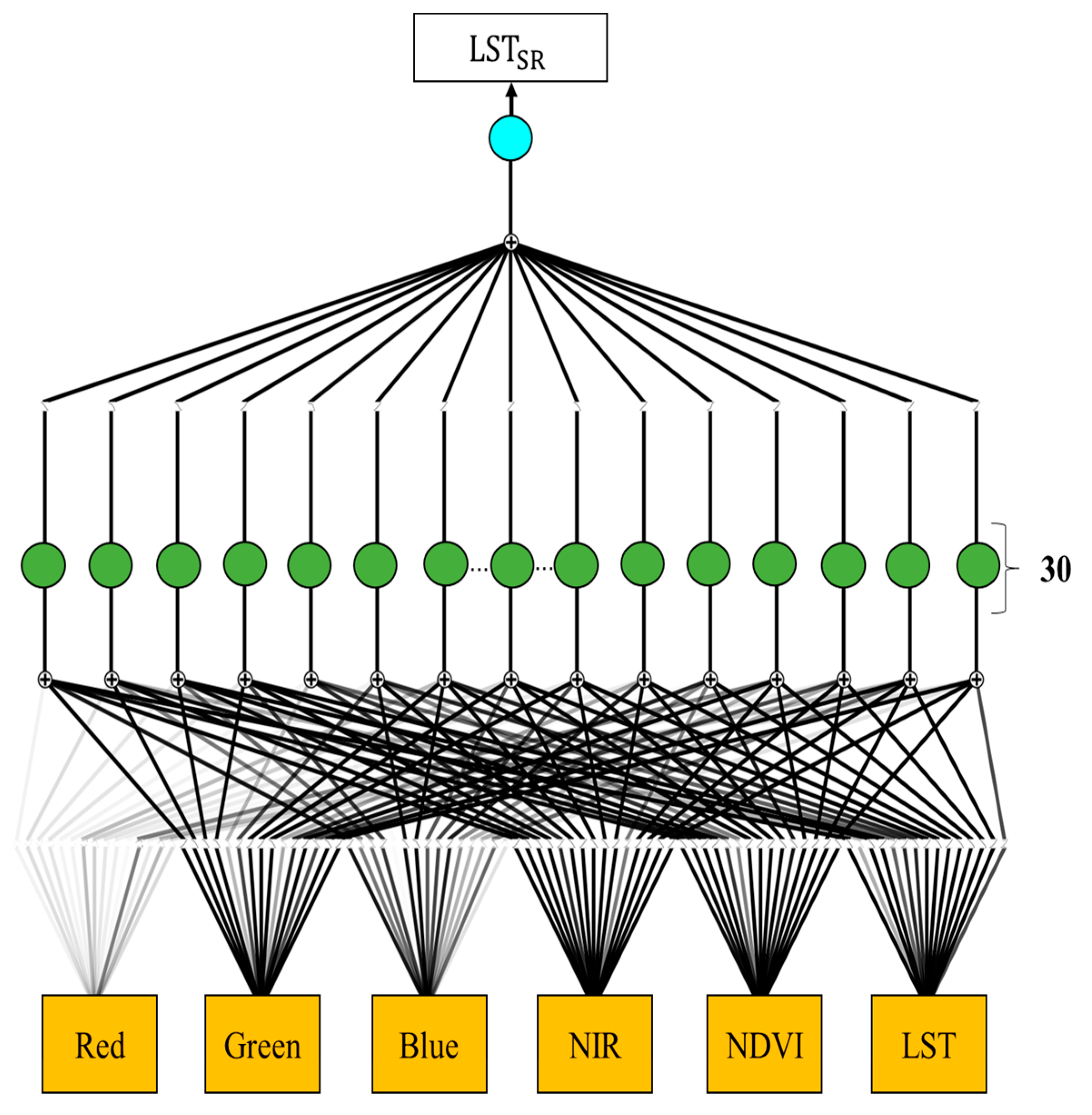 Remotesensing 17 01410 g003