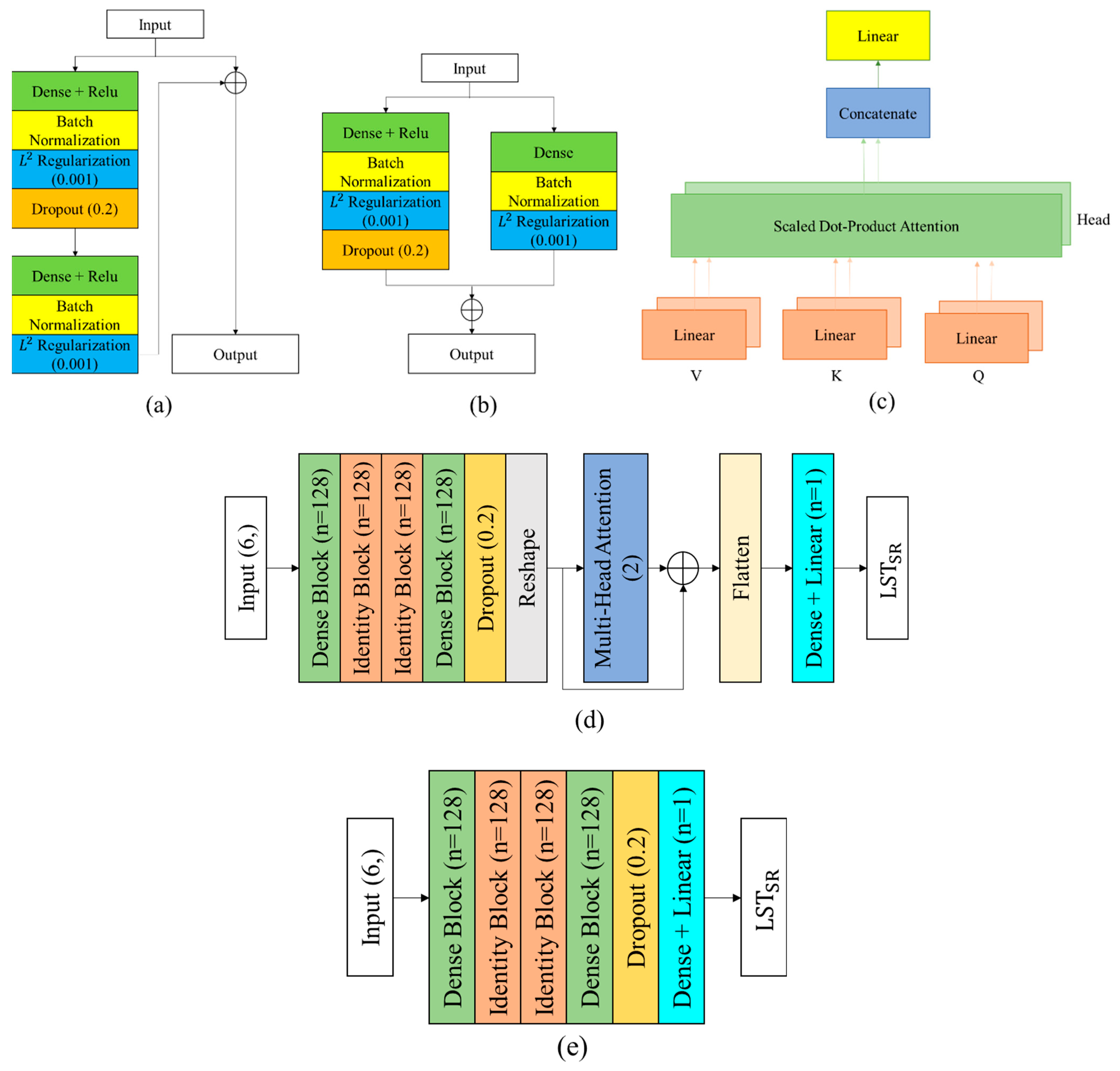 Remotesensing 17 01410 g004