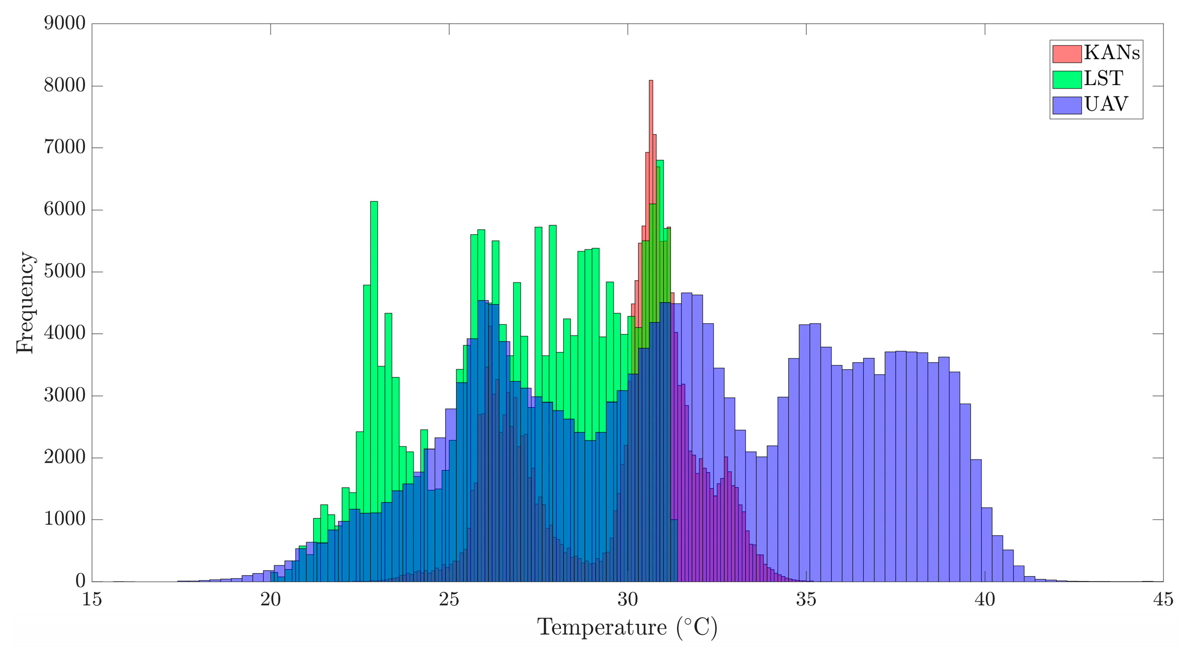 Remotesensing 17 01410 g006b
