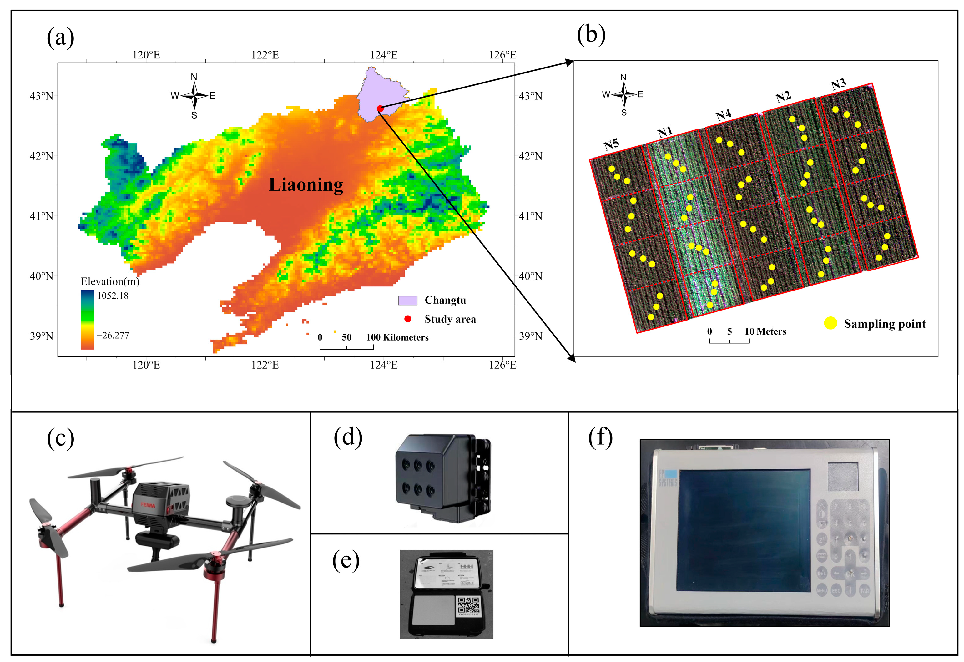 Remotesensing 17 01411 g001