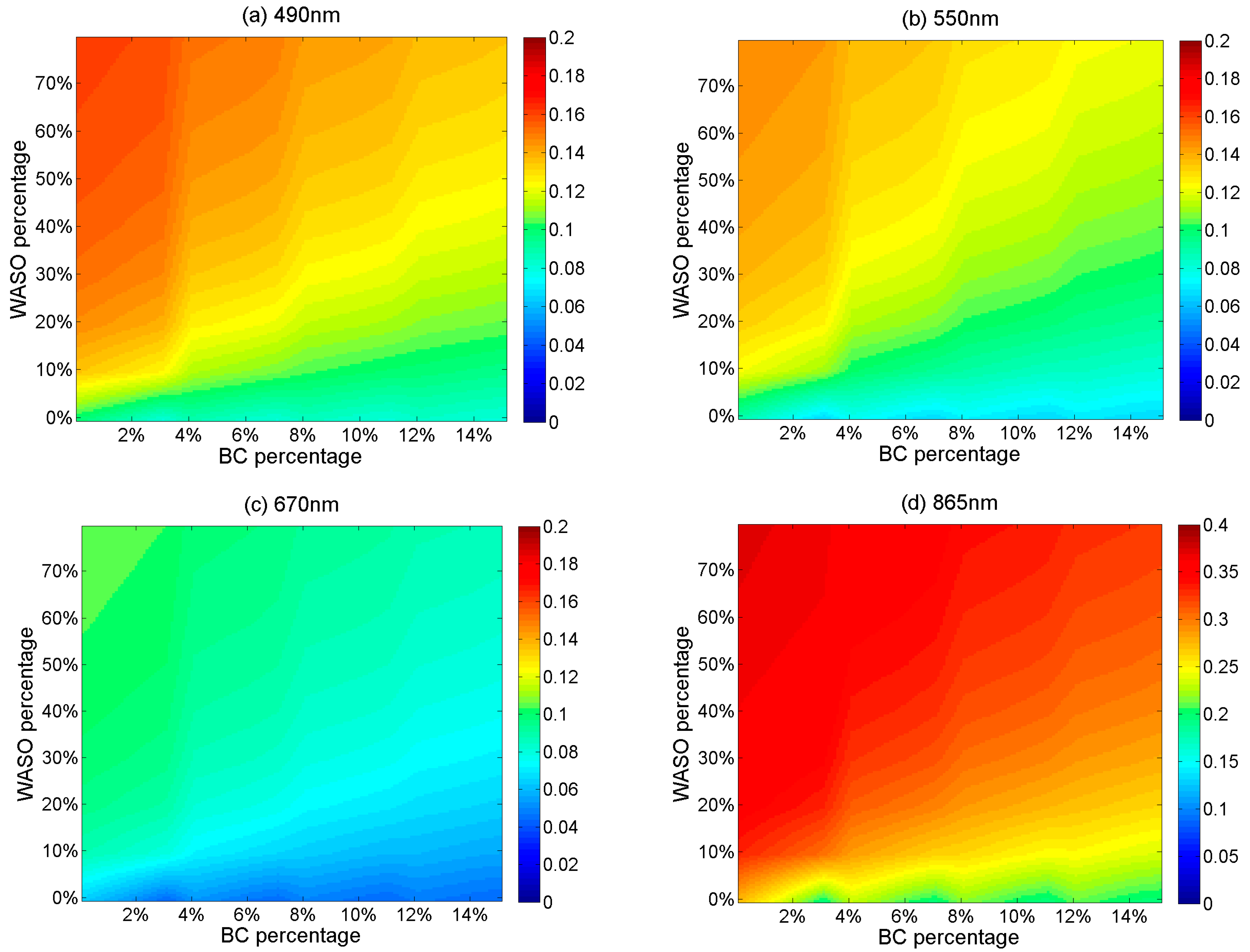 Remotesensing 17 01415 g002