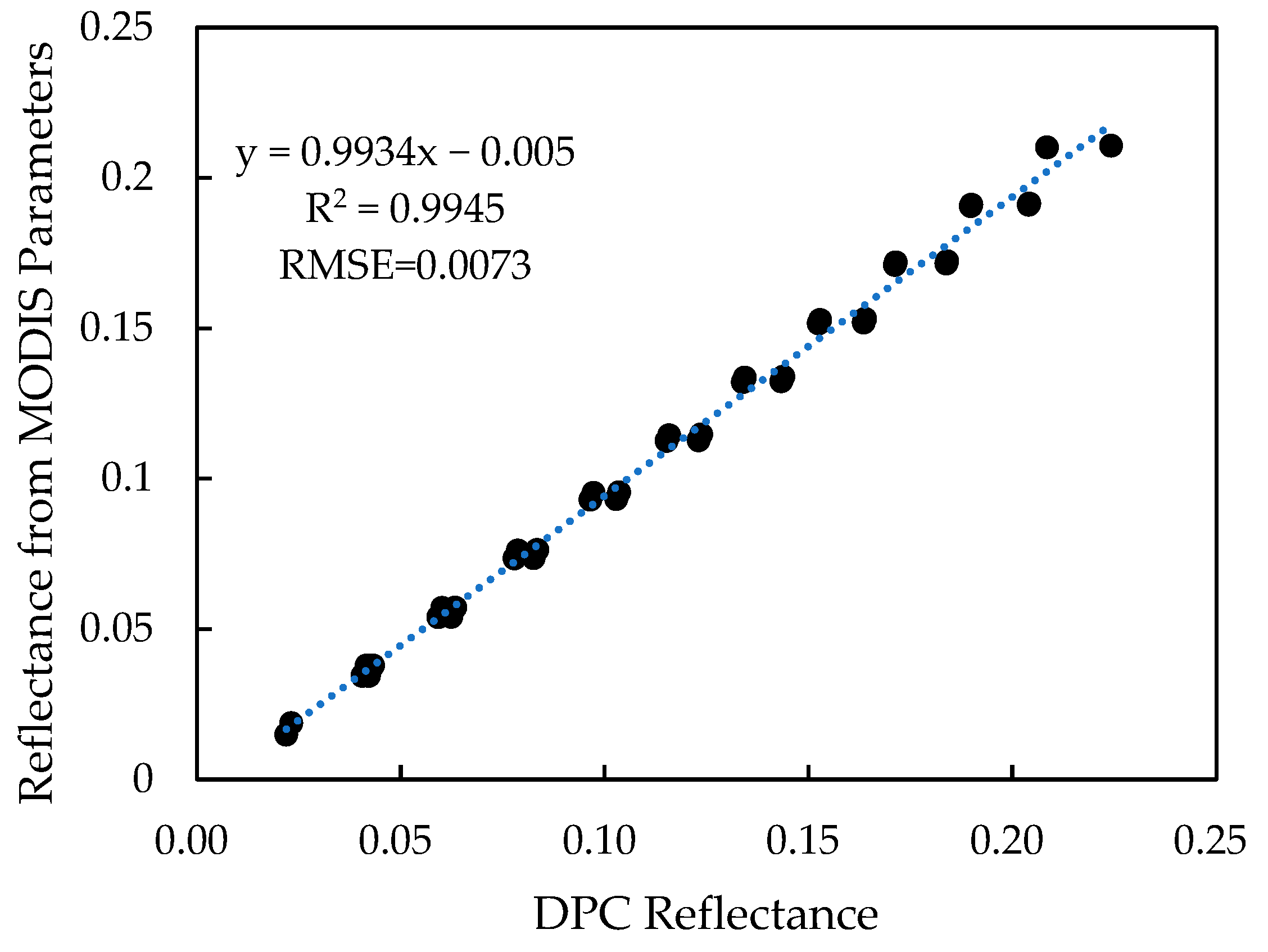 Remotesensing 17 01415 g016