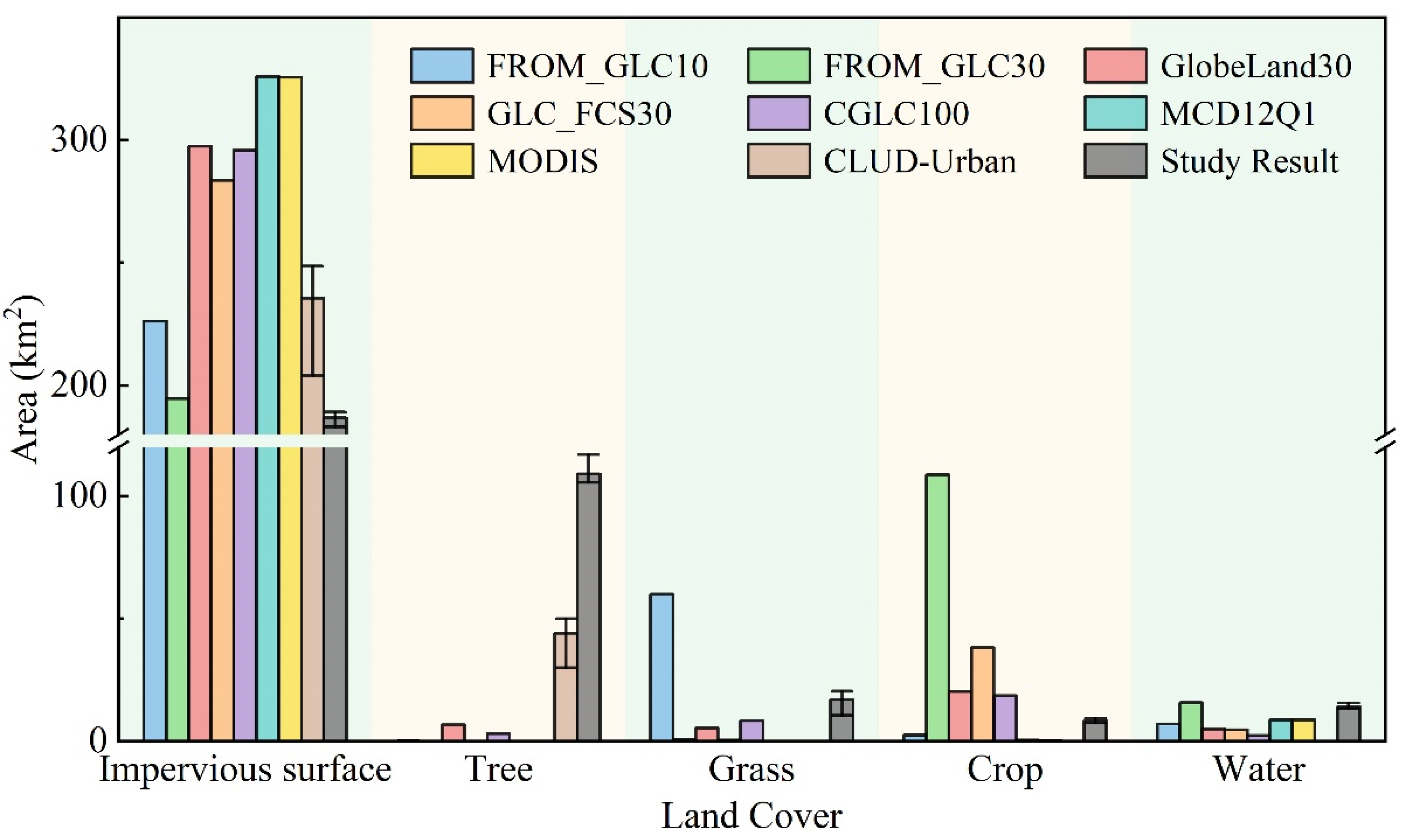 Remotesensing 17 01426 g010