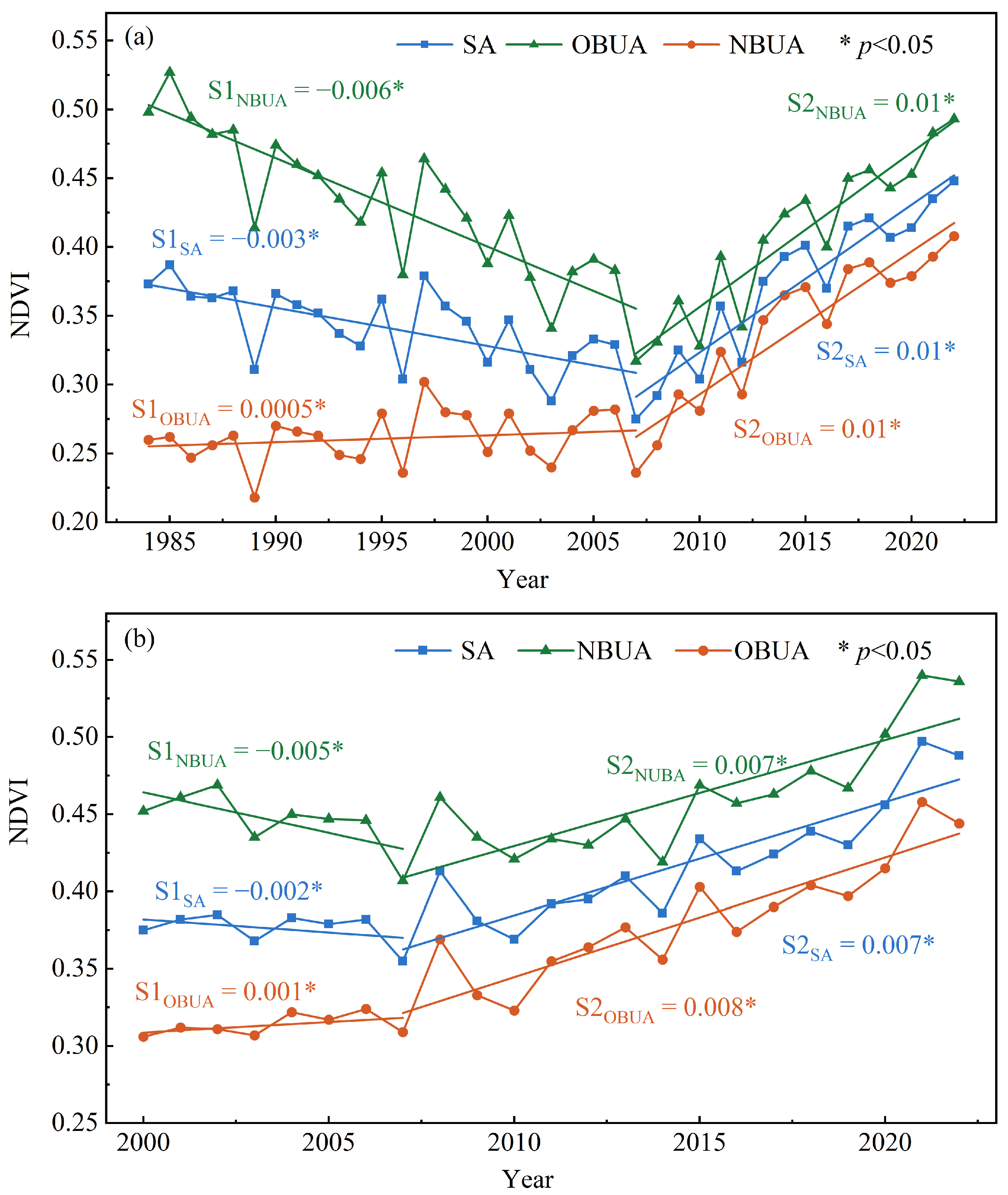 Remotesensing 17 01426 g012