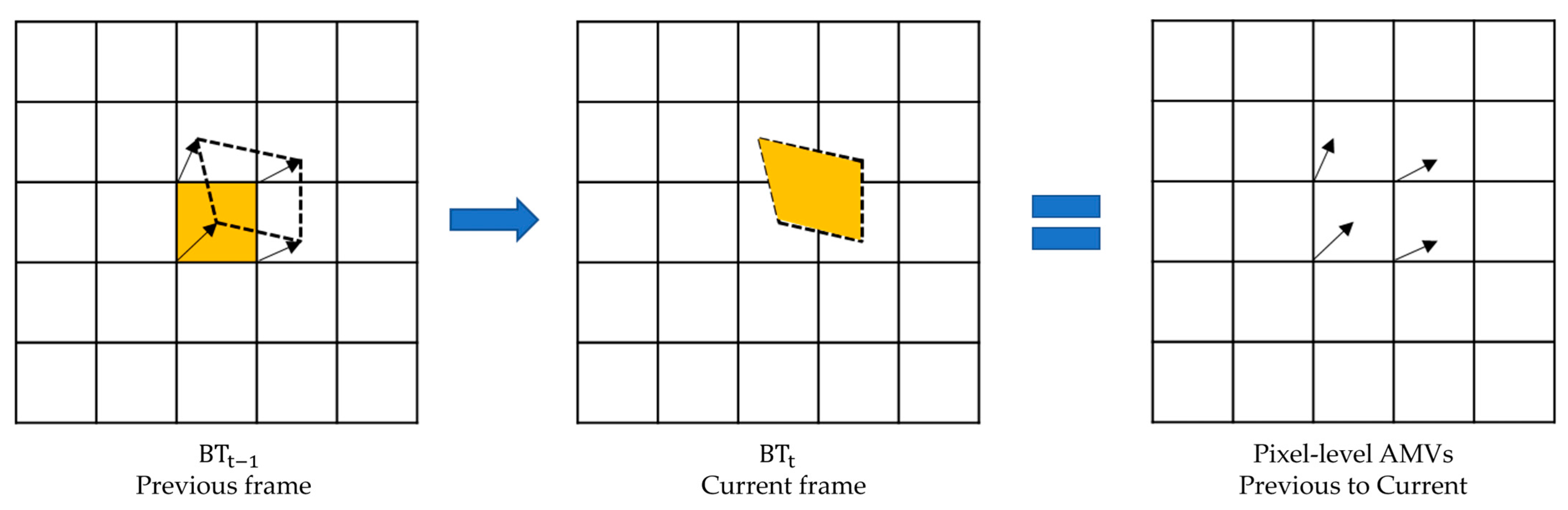 Remotesensing 17 01427 g002