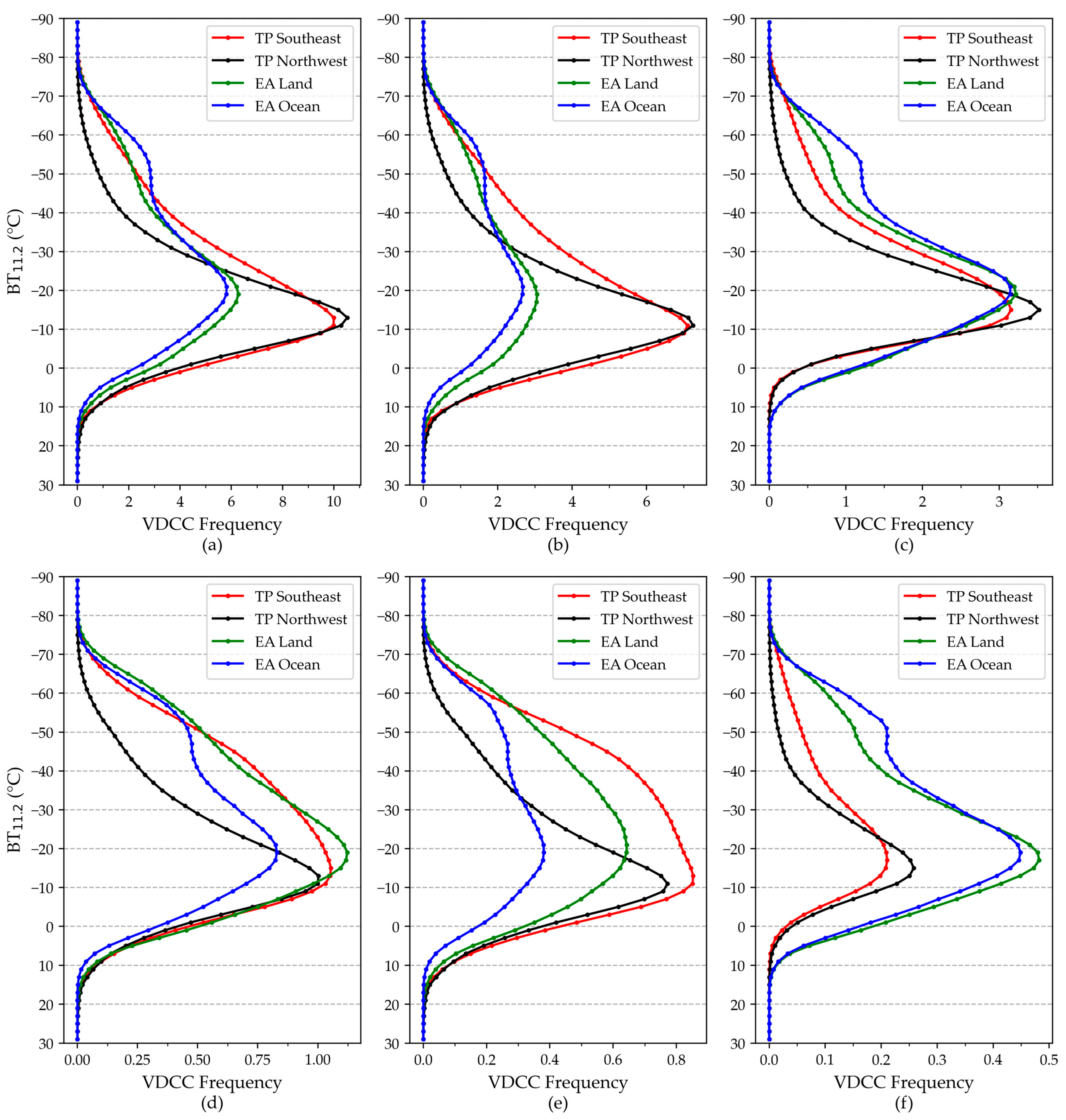 Remotesensing 17 01427 g011