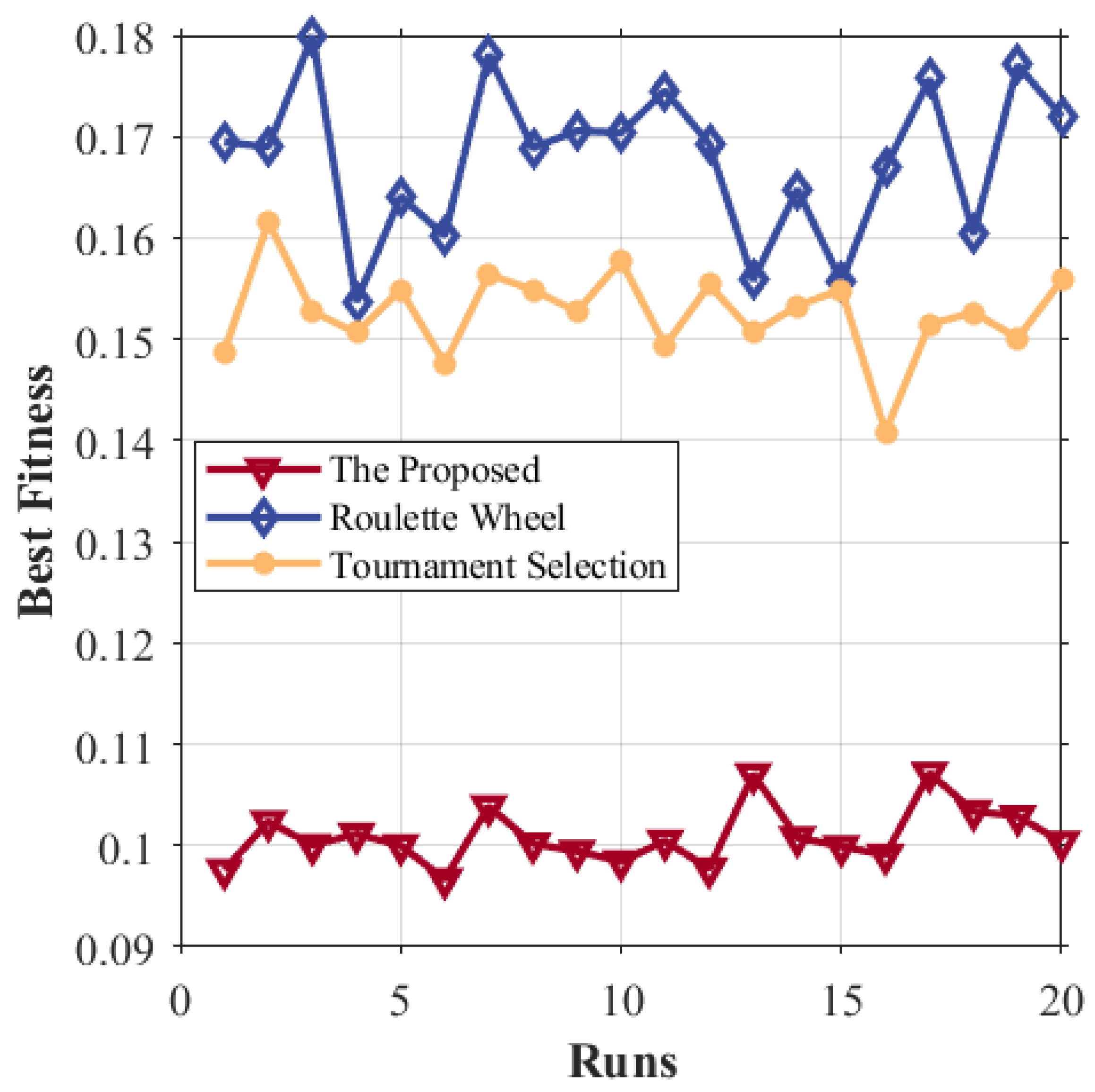 Remotesensing 17 01430 g004