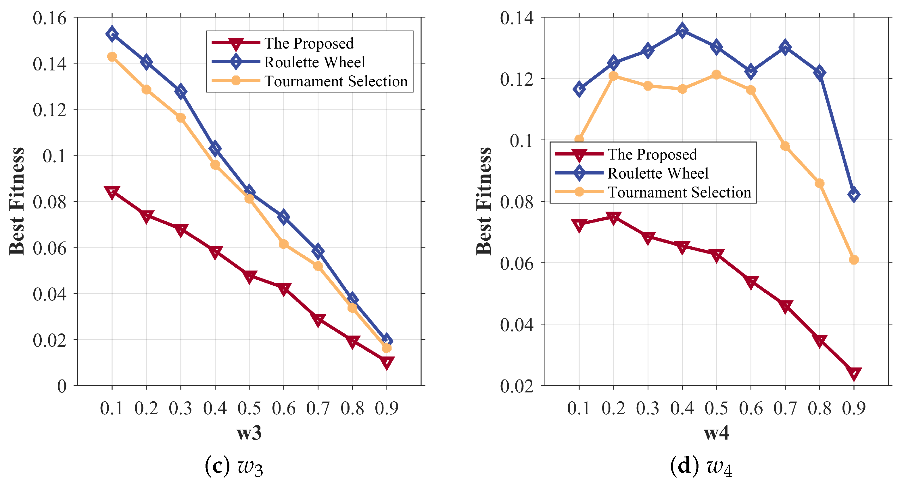 Remotesensing 17 01430 g009b