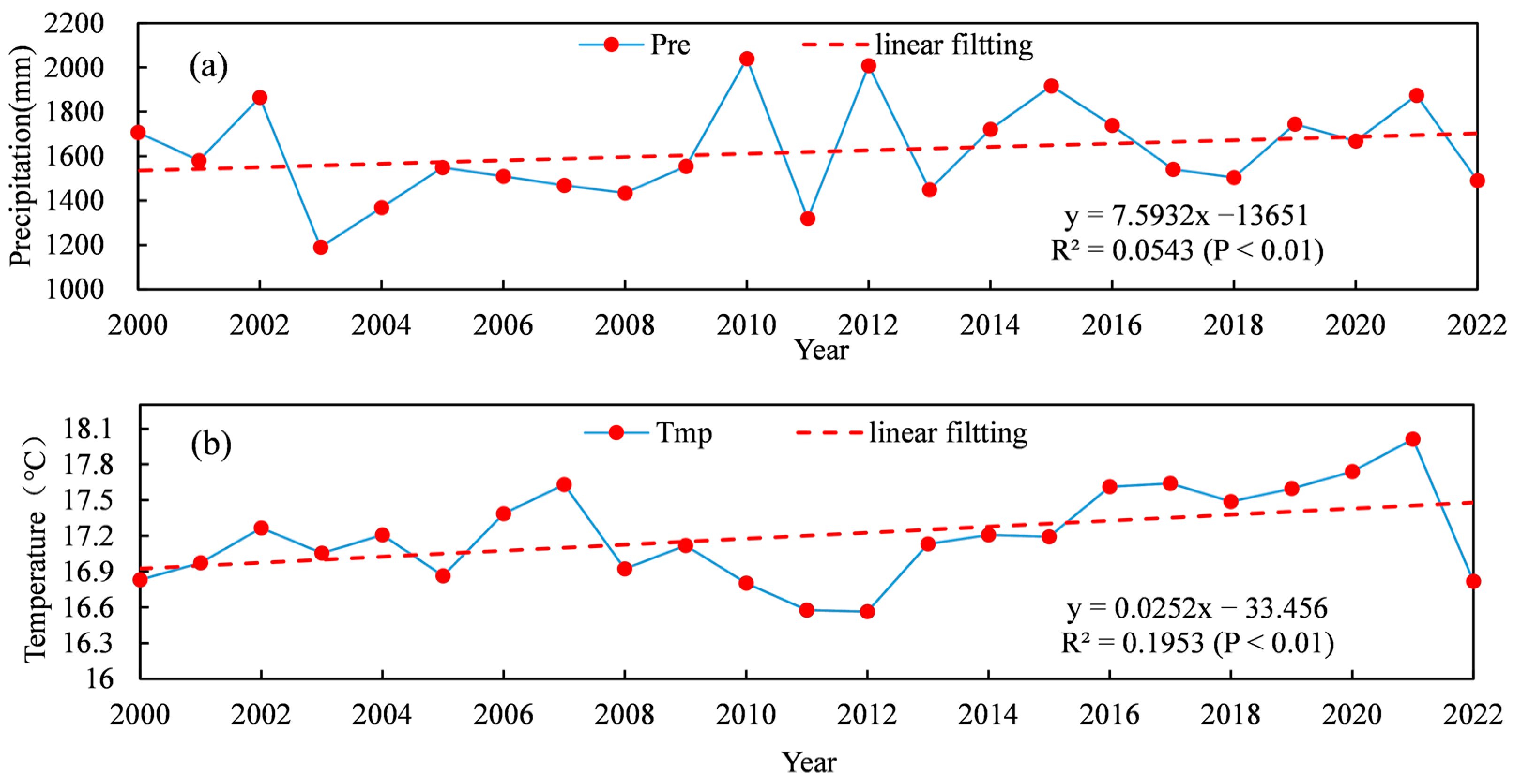 Remotesensing 17 01433 g008