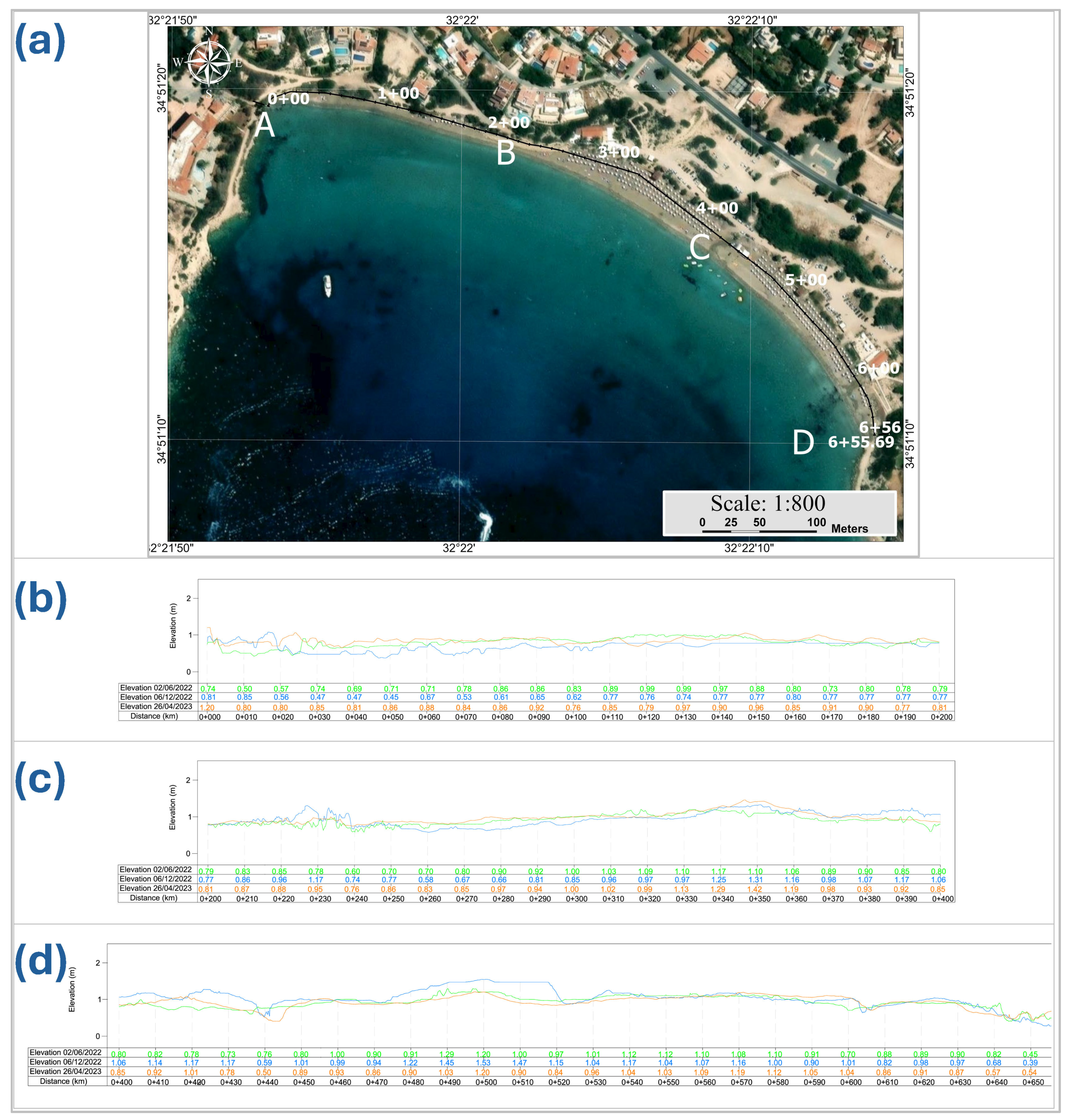 Remotesensing 17 01437 g006