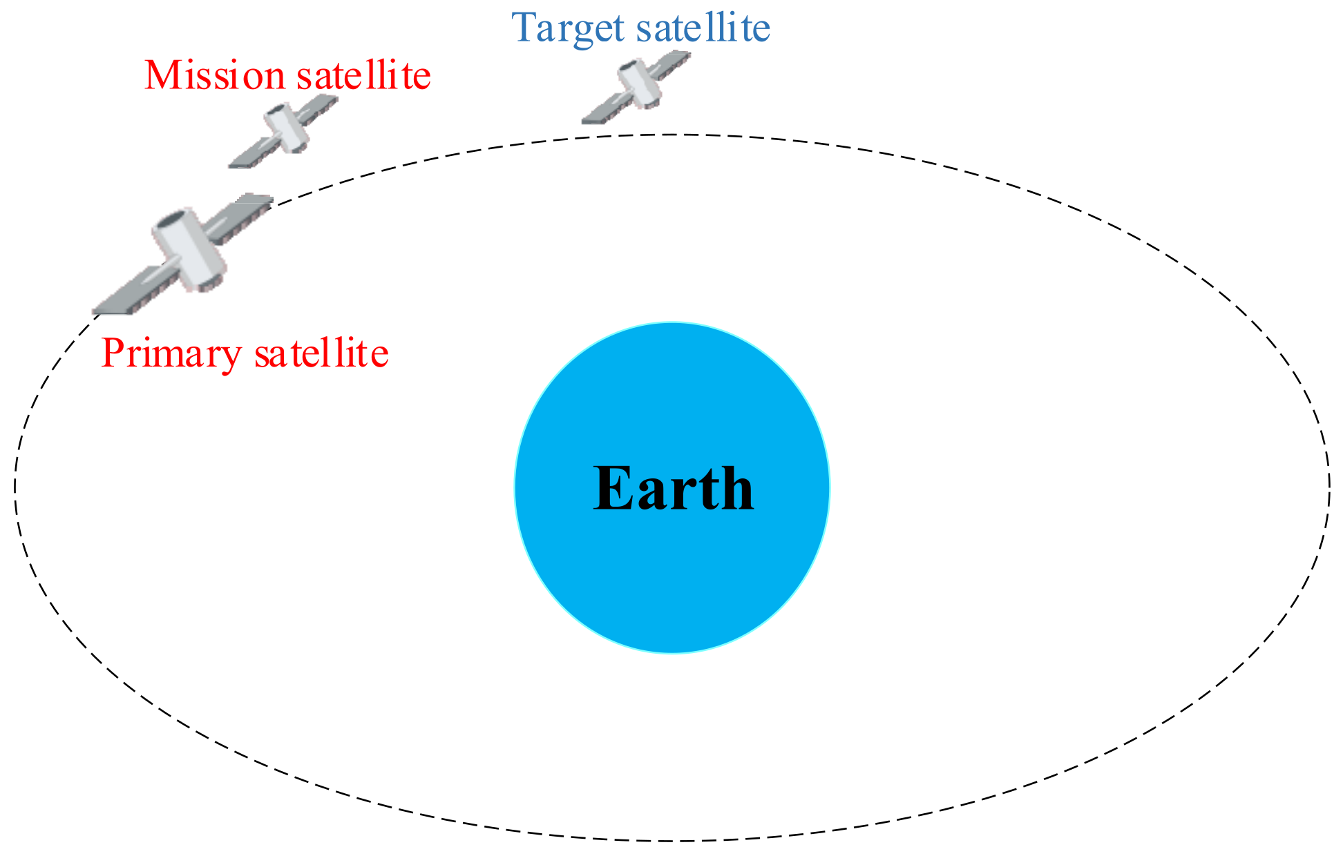 Remotesensing 17 01441 g001