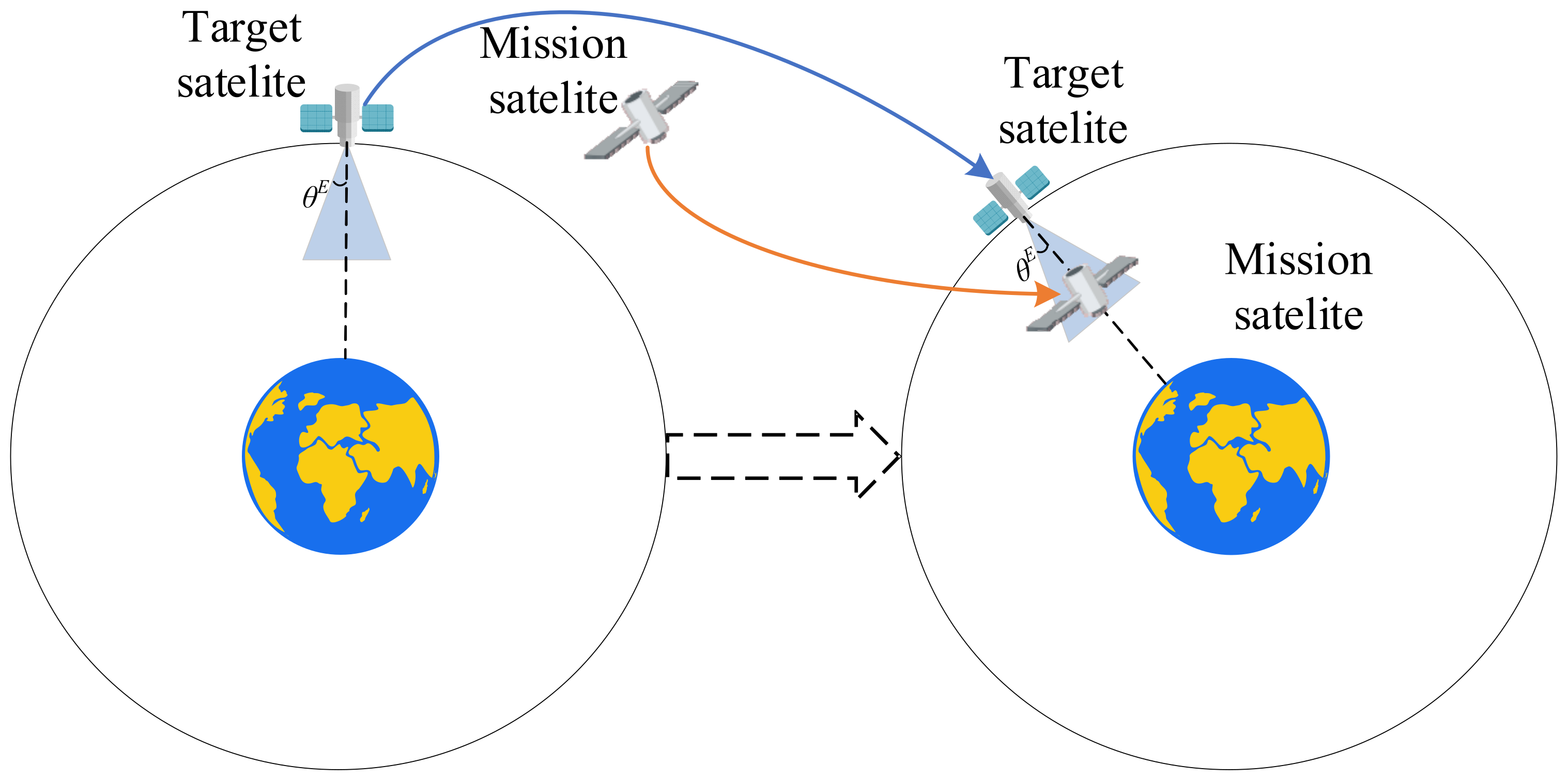 Remotesensing 17 01441 g002