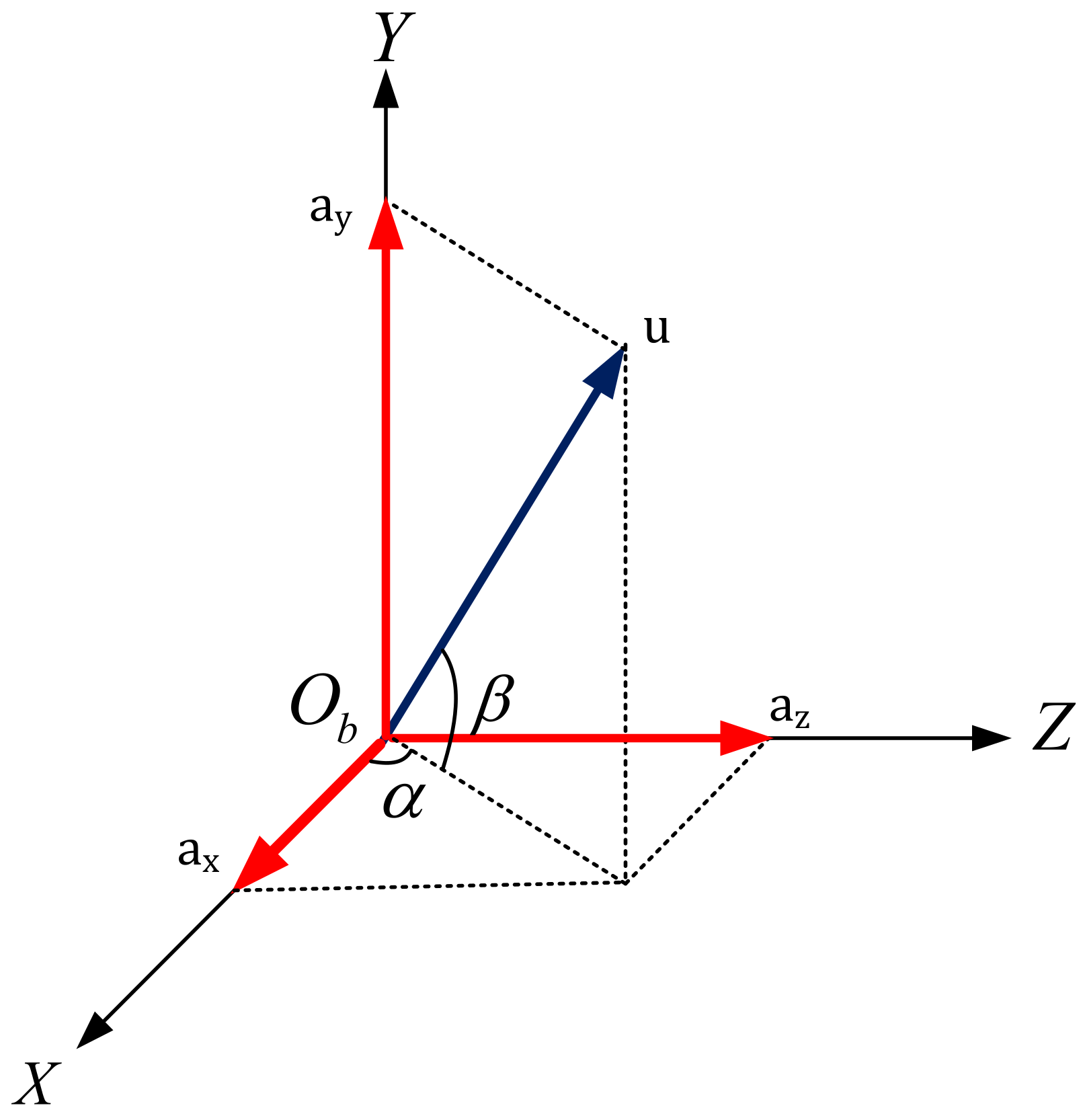 Remotesensing 17 01441 g003