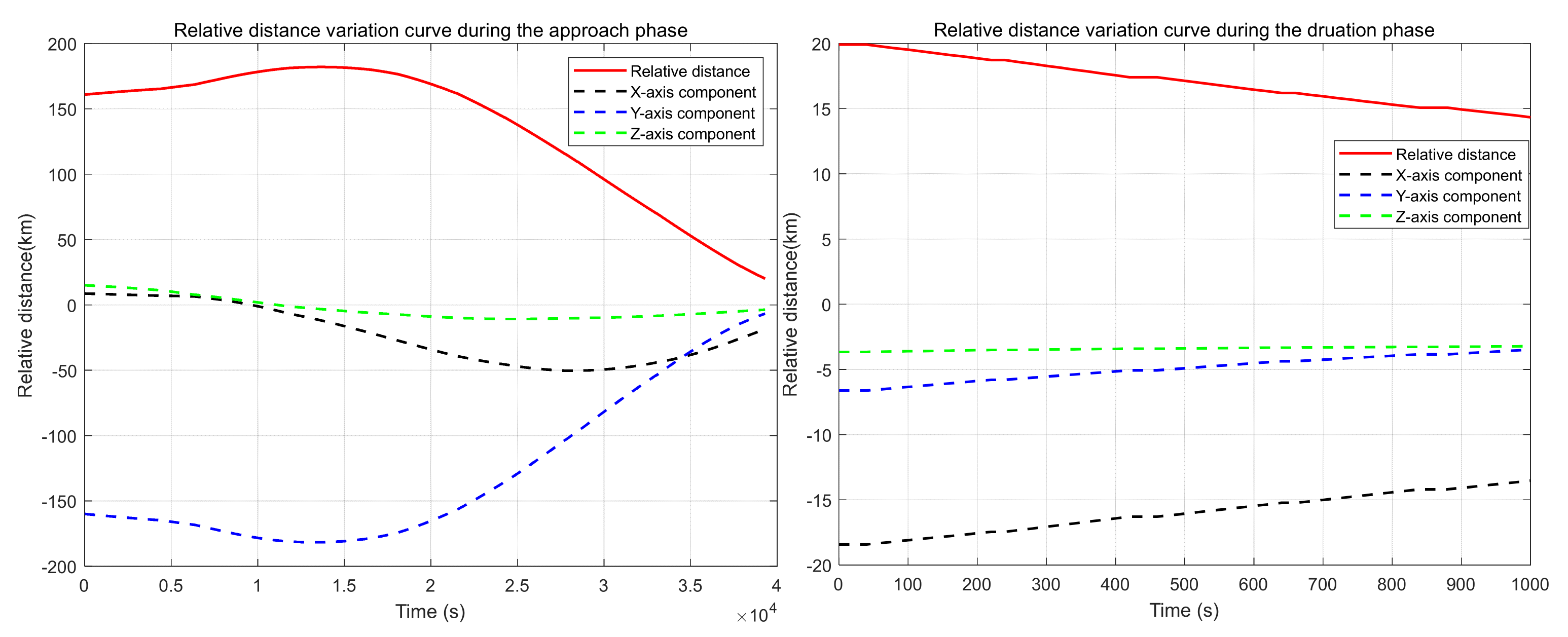 Remotesensing 17 01441 g006