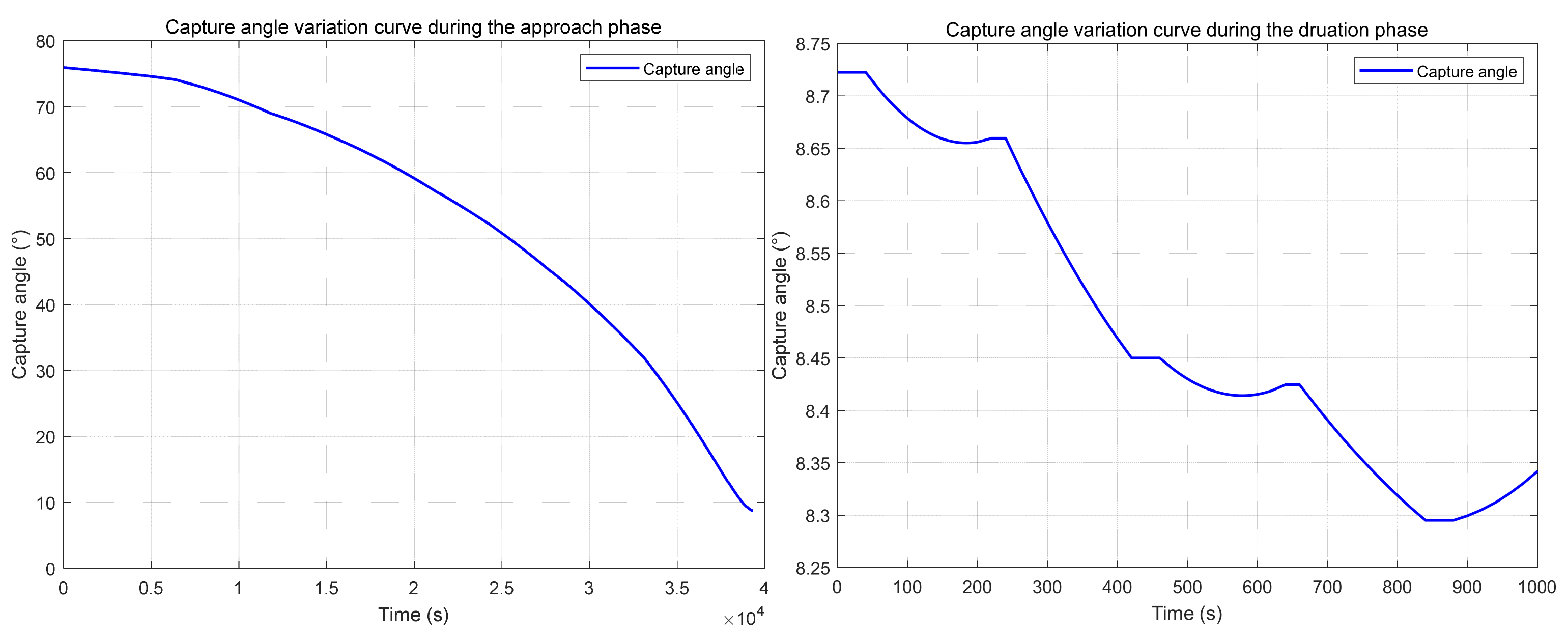 Remotesensing 17 01441 g007