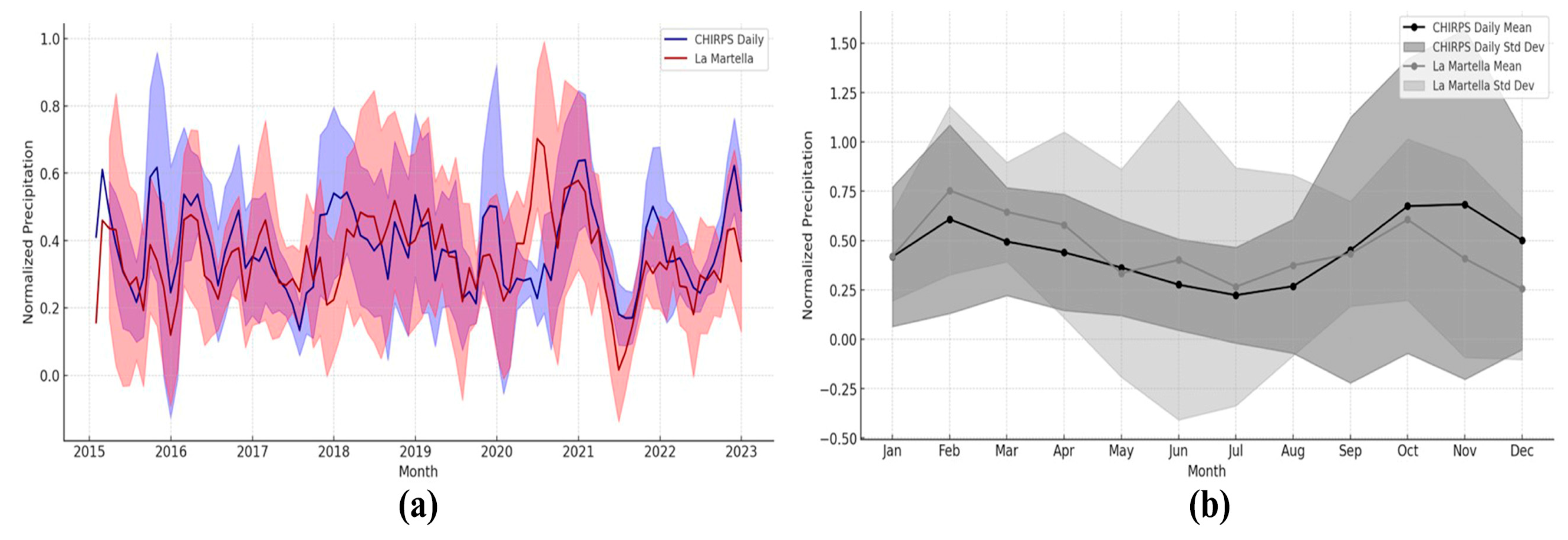 Remotesensing 17 01443 g005