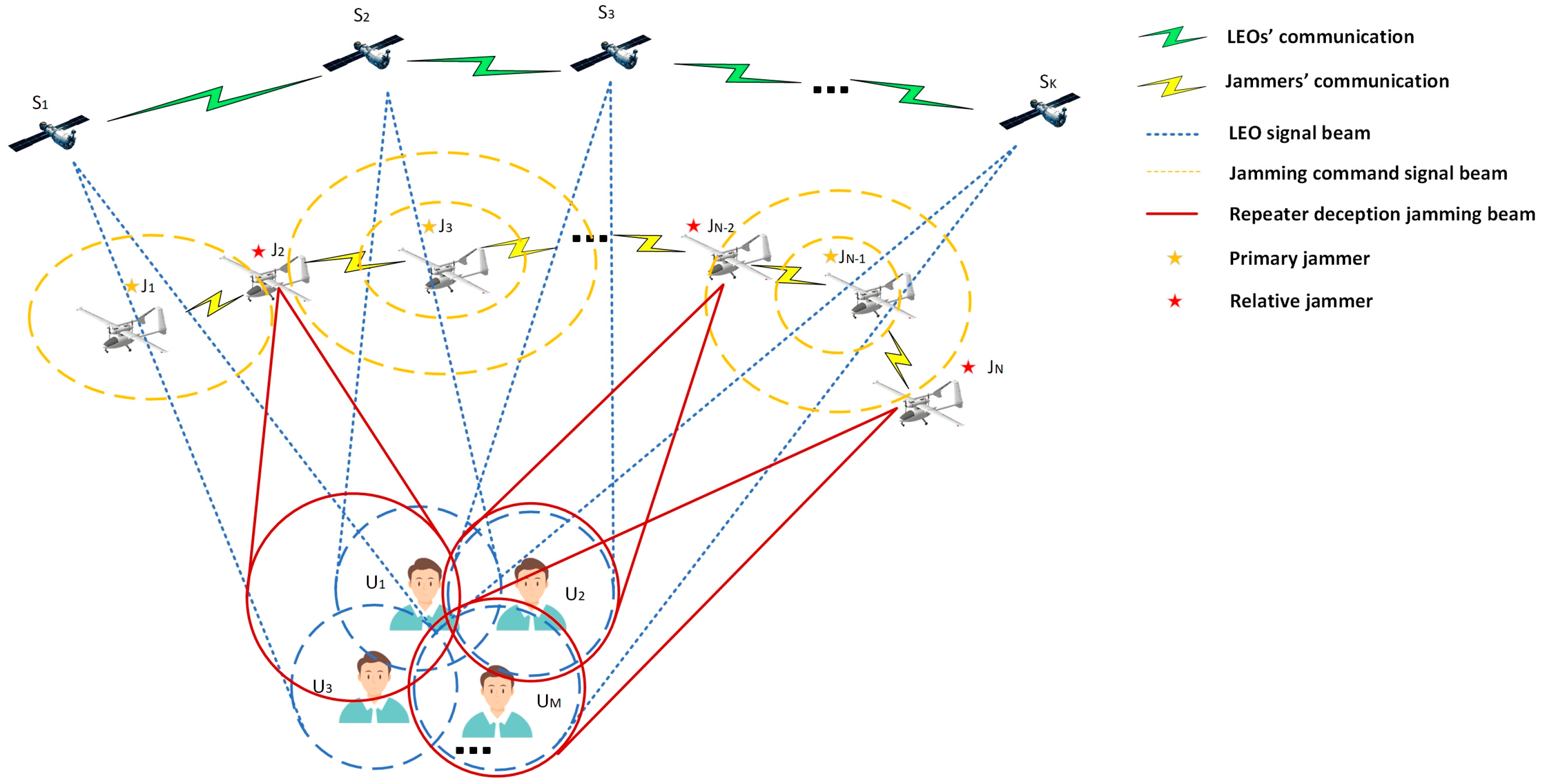 Remotesensing 17 01444 g001
