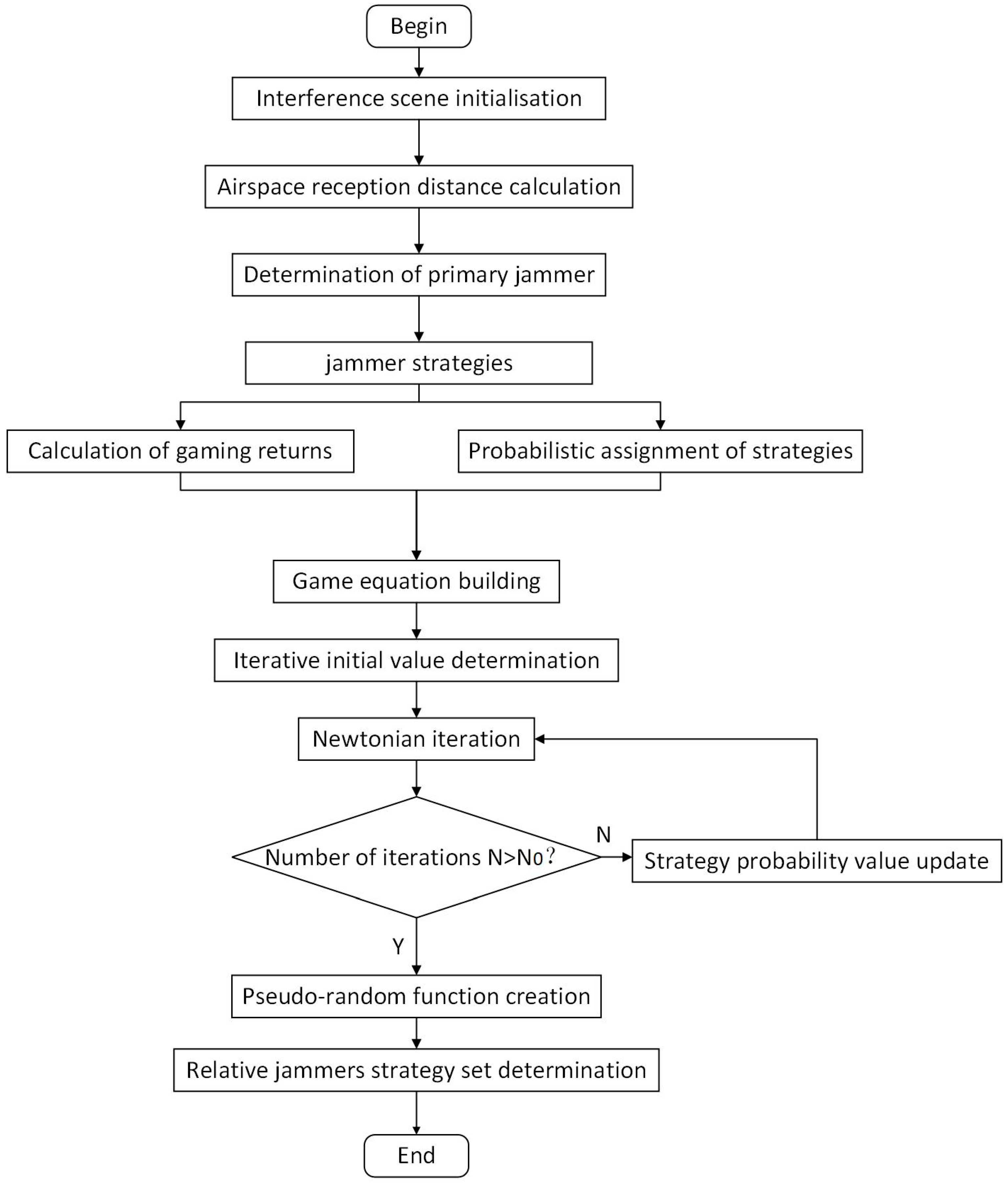 Remotesensing 17 01444 g002