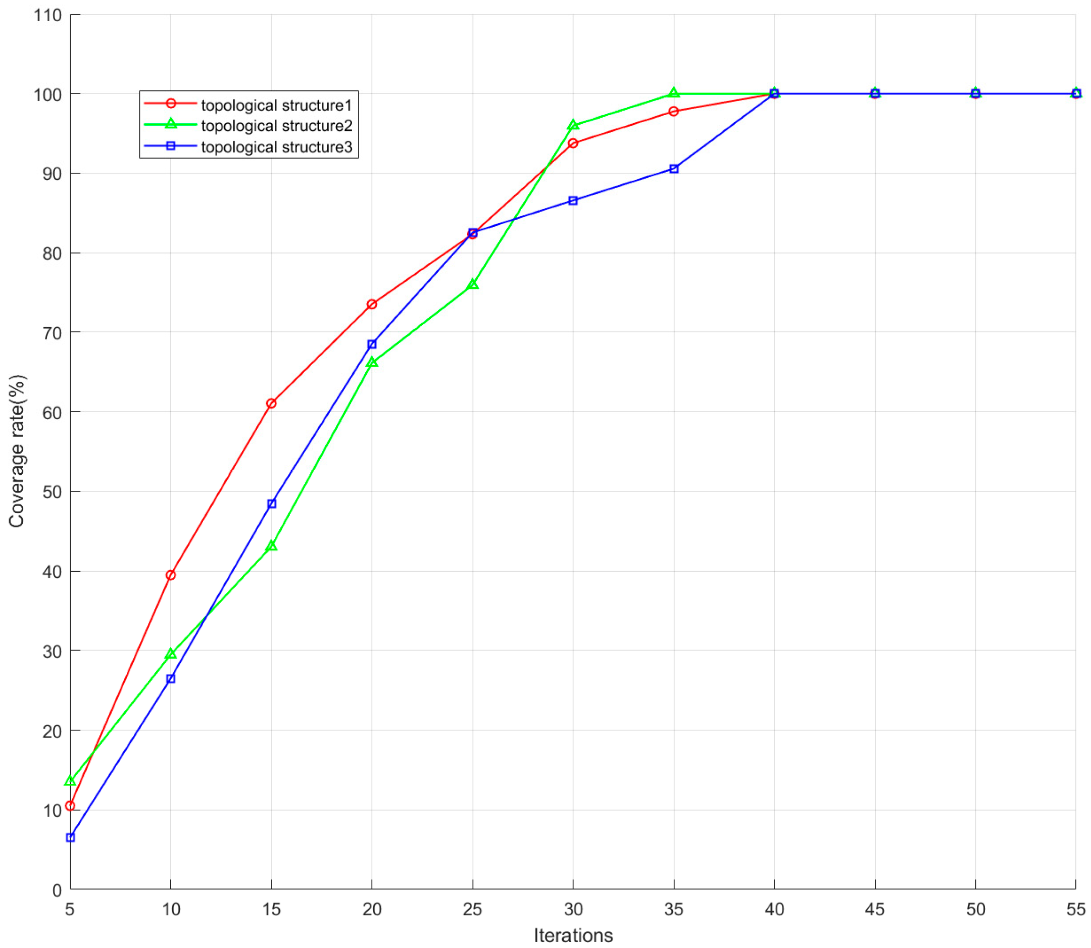 Remotesensing 17 01444 g012