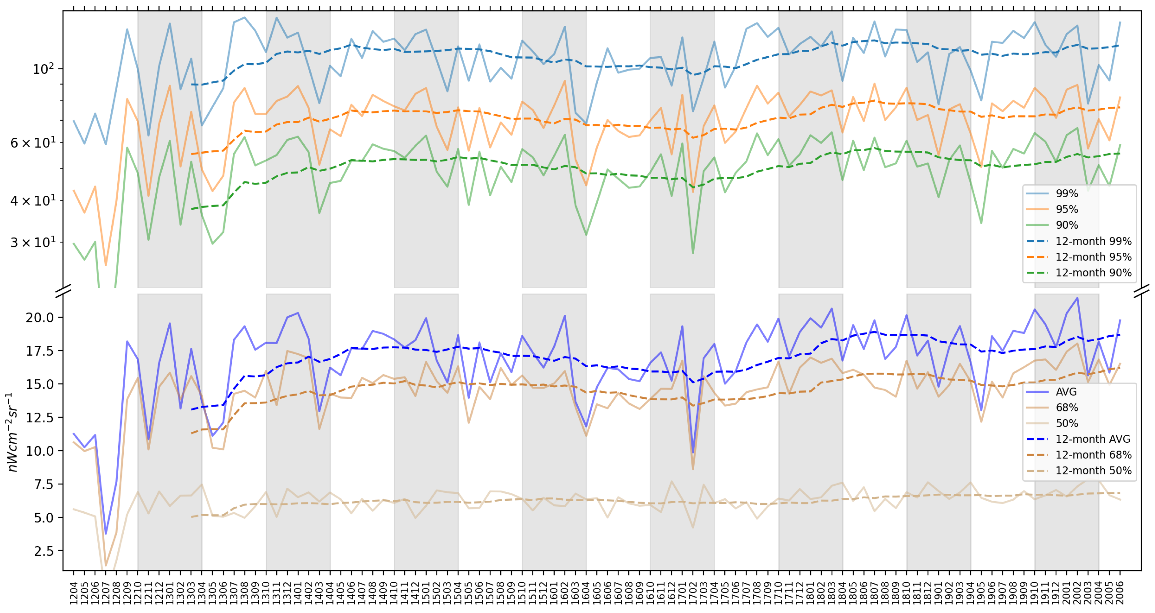 Remotesensing 17 01447 g003