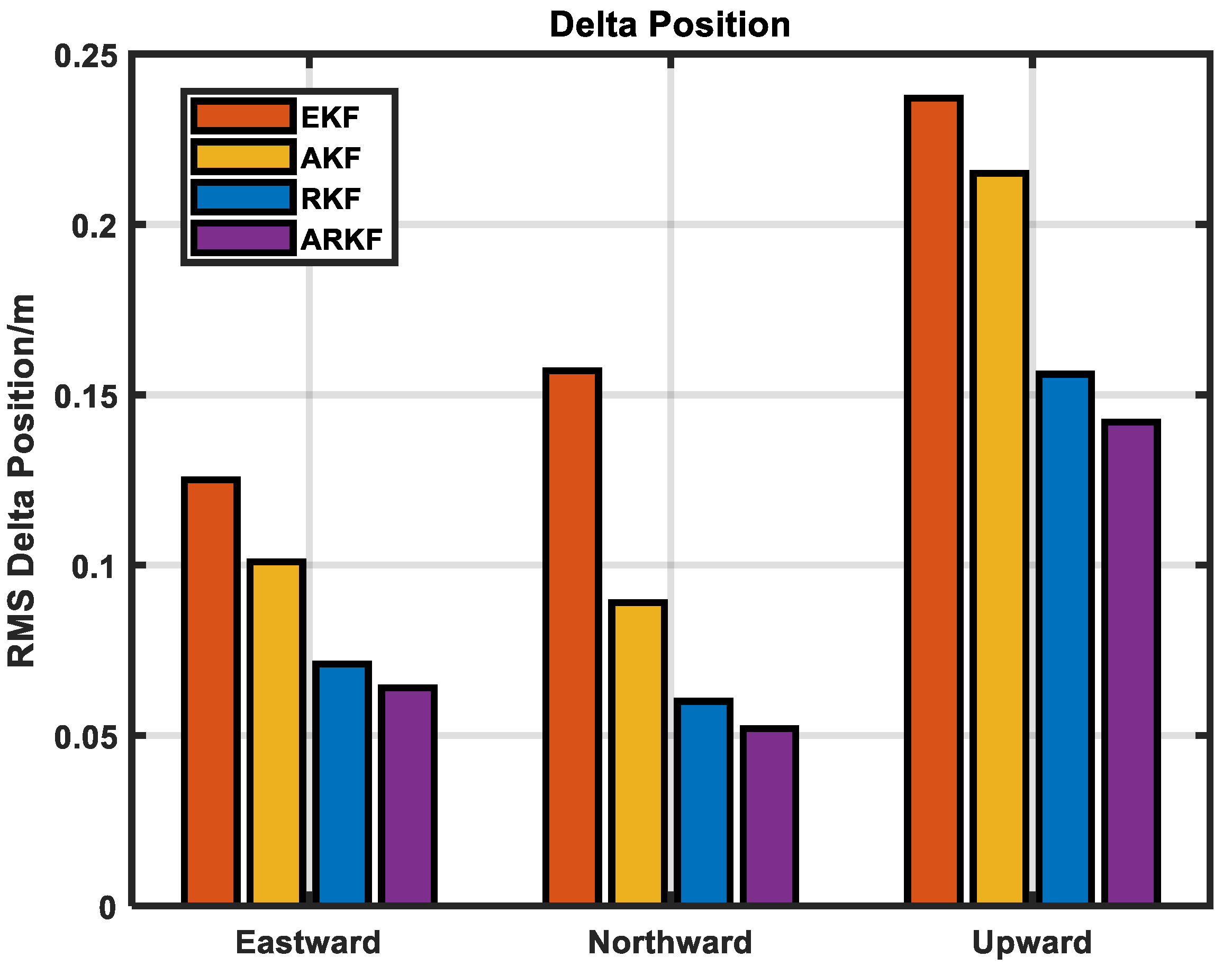 Remotesensing 17 01449 g011