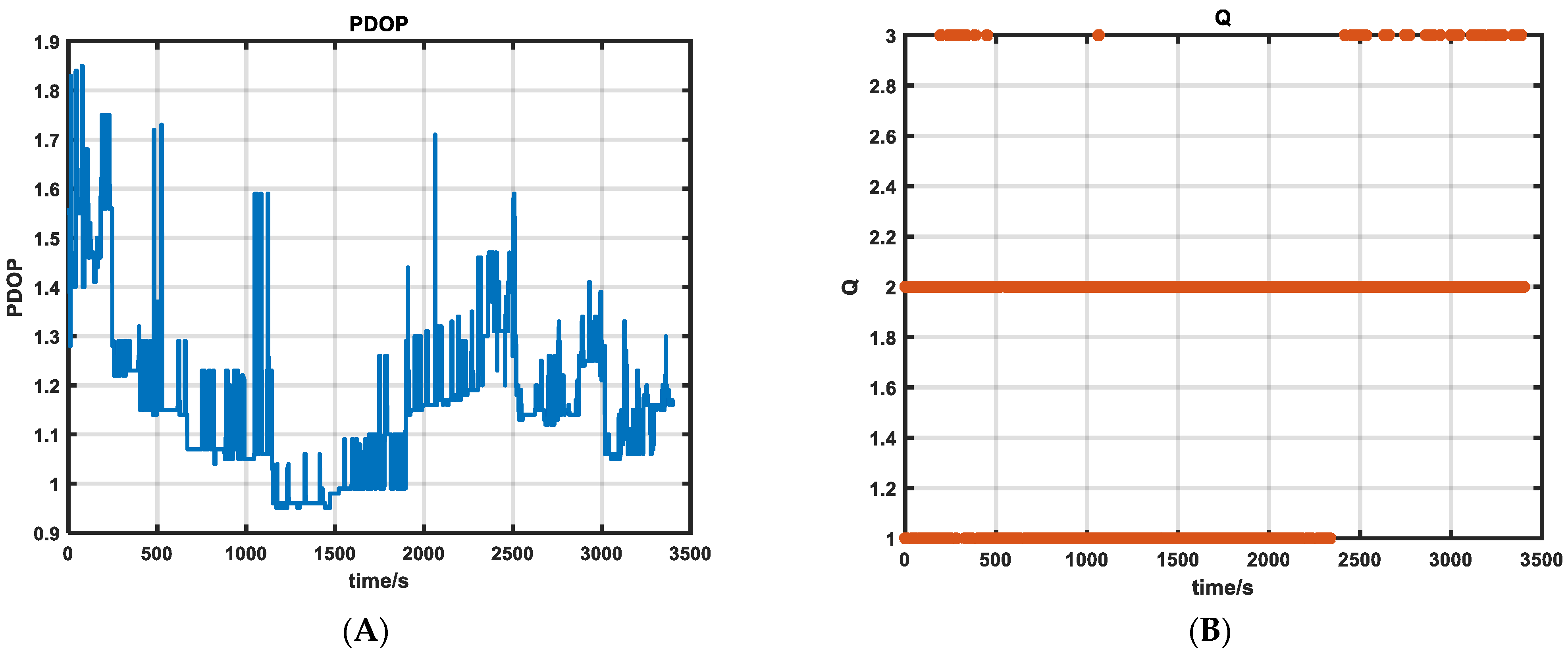Remotesensing 17 01449 g013a