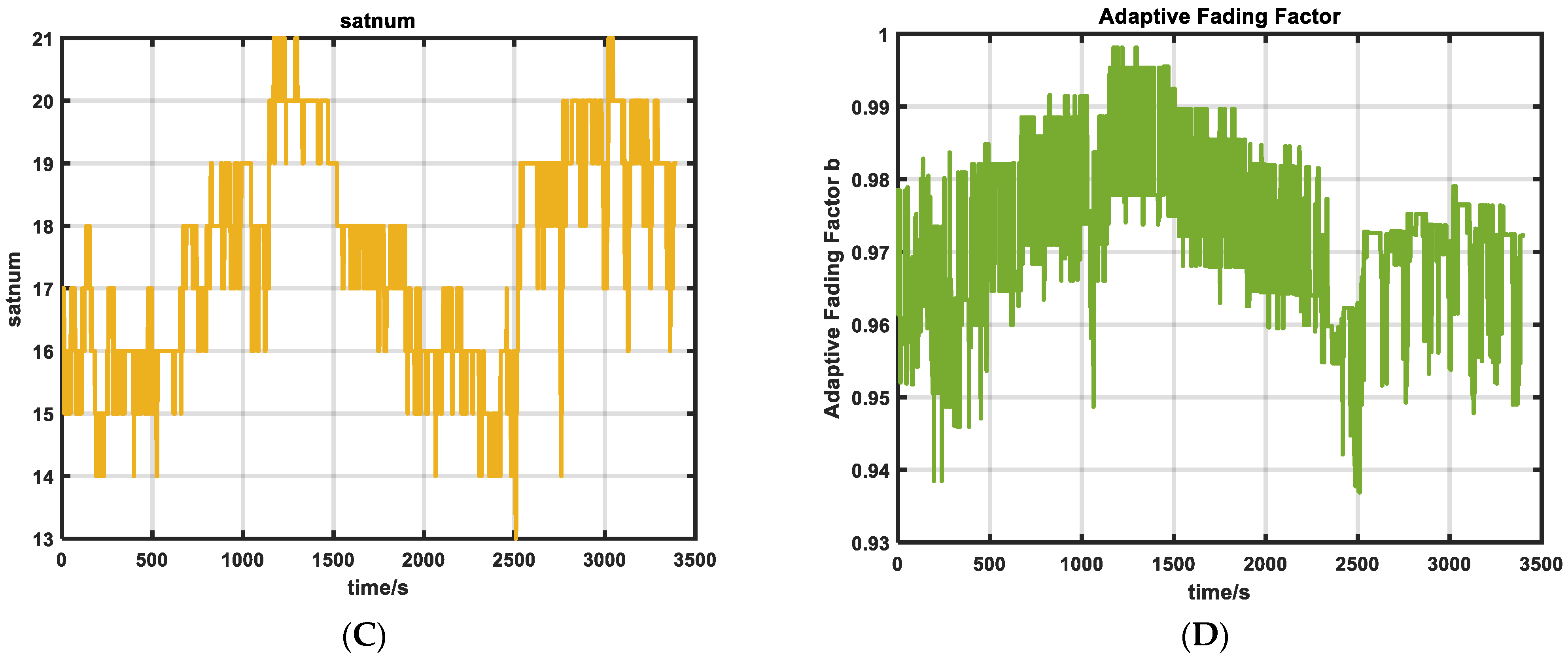 Remotesensing 17 01449 g013b