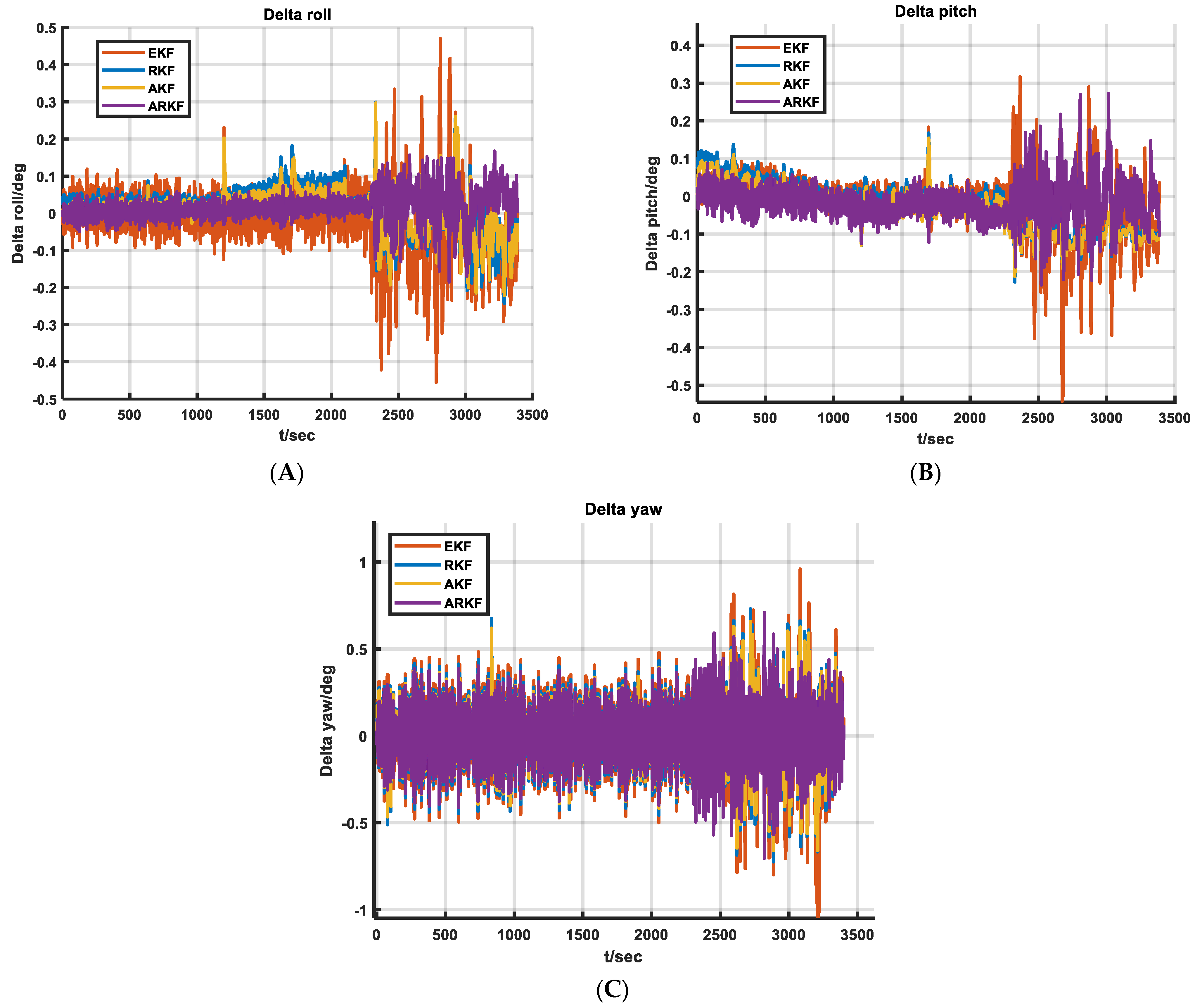 Remotesensing 17 01449 g016