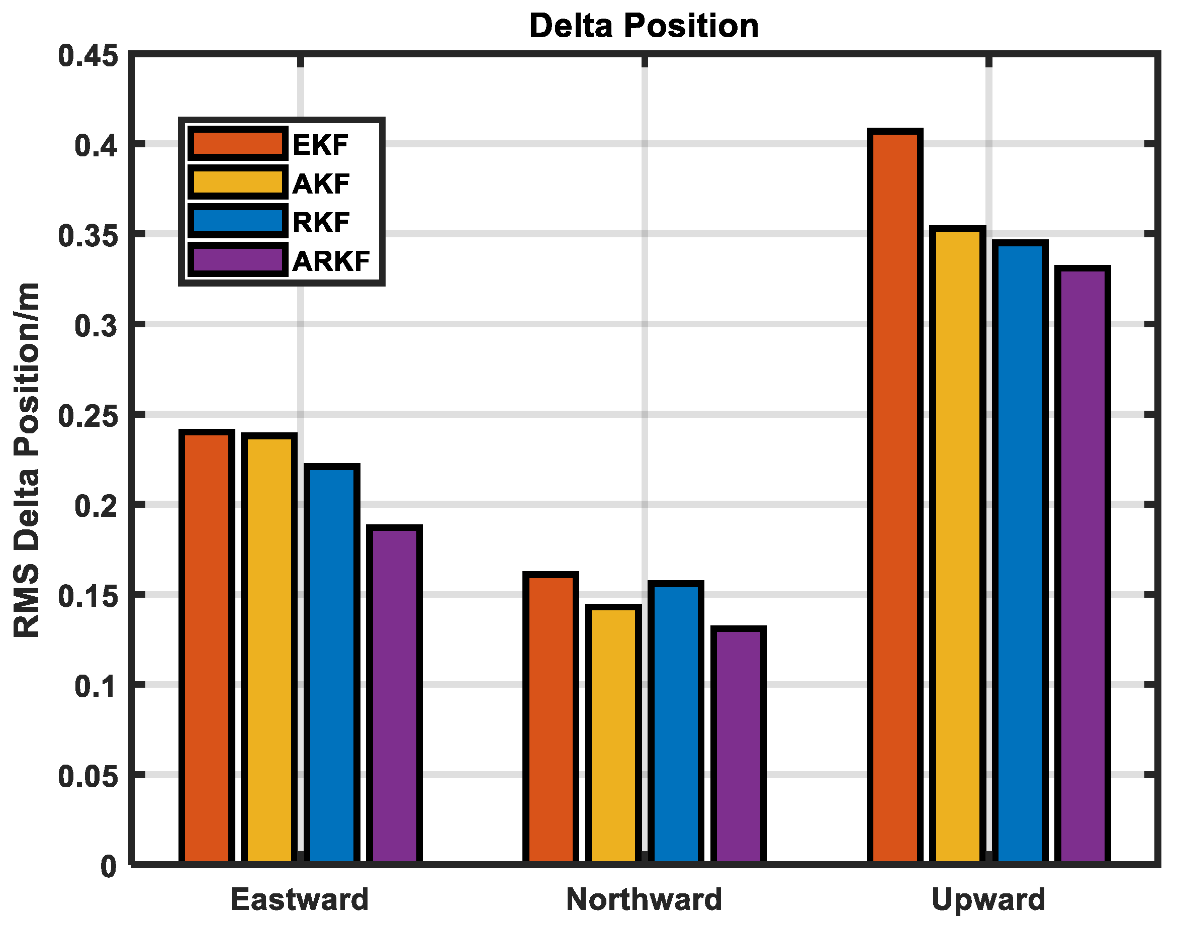 Remotesensing 17 01449 g017