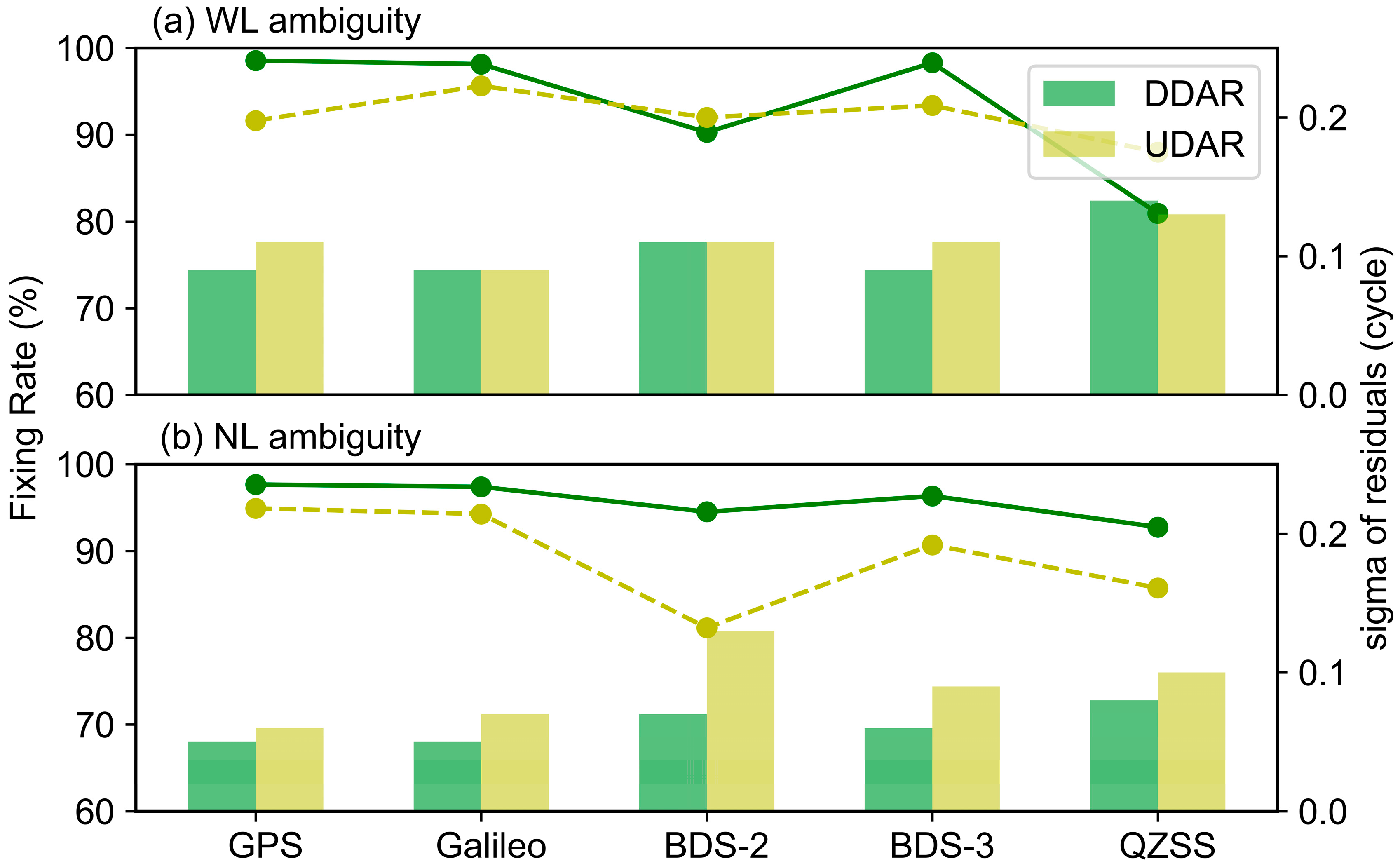 Remotesensing 17 01451 g003