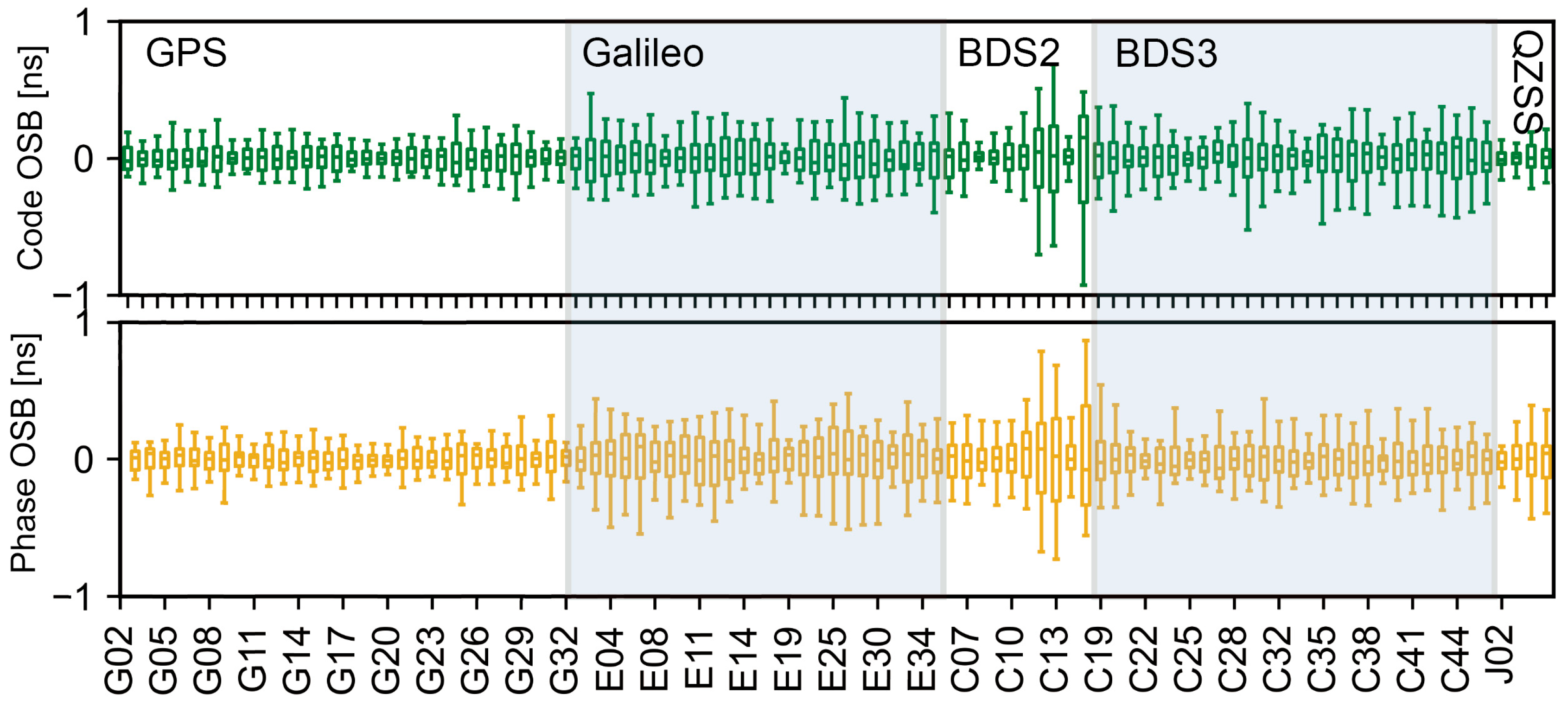 Remotesensing 17 01451 g004