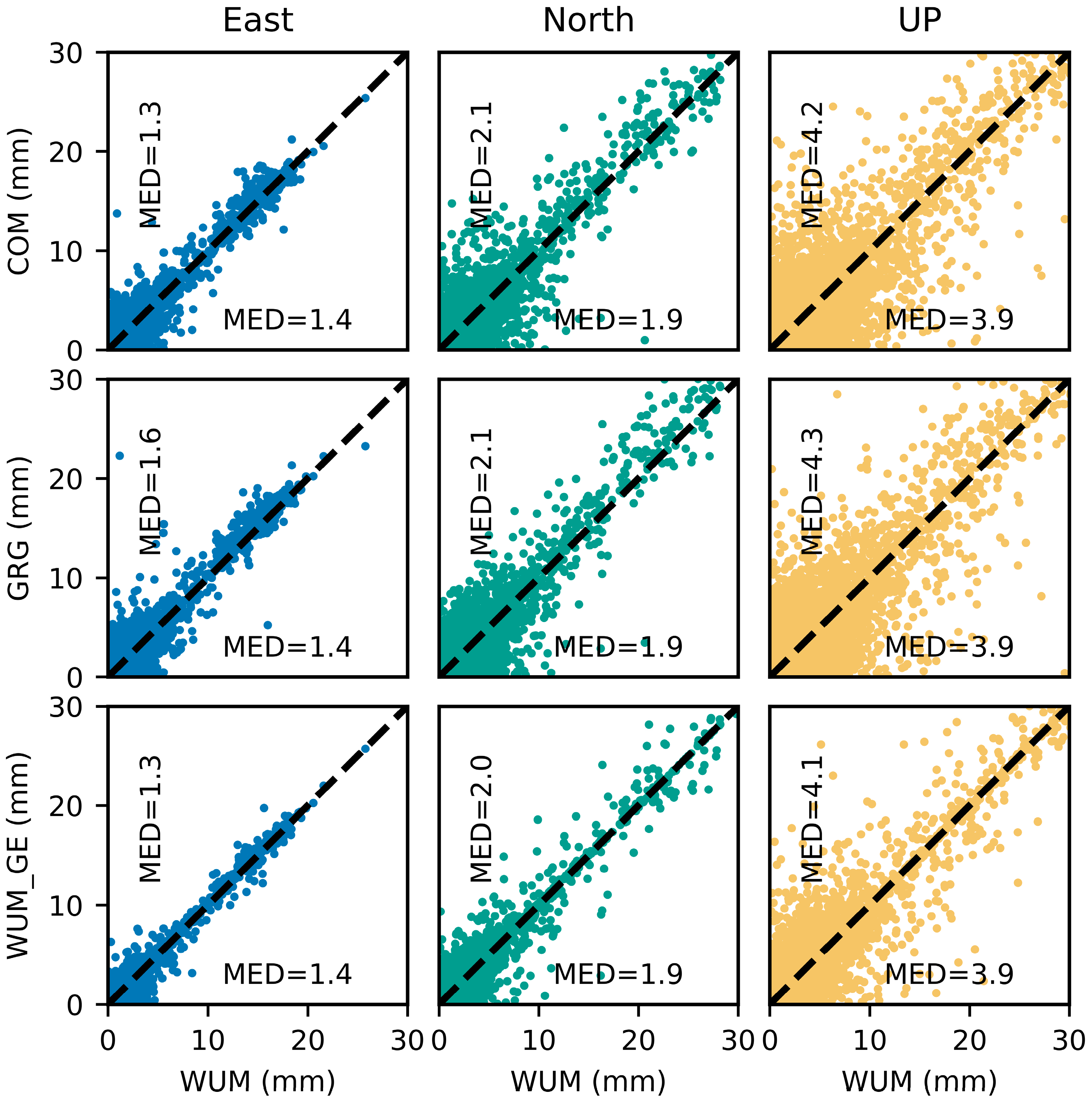 Remotesensing 17 01451 g009