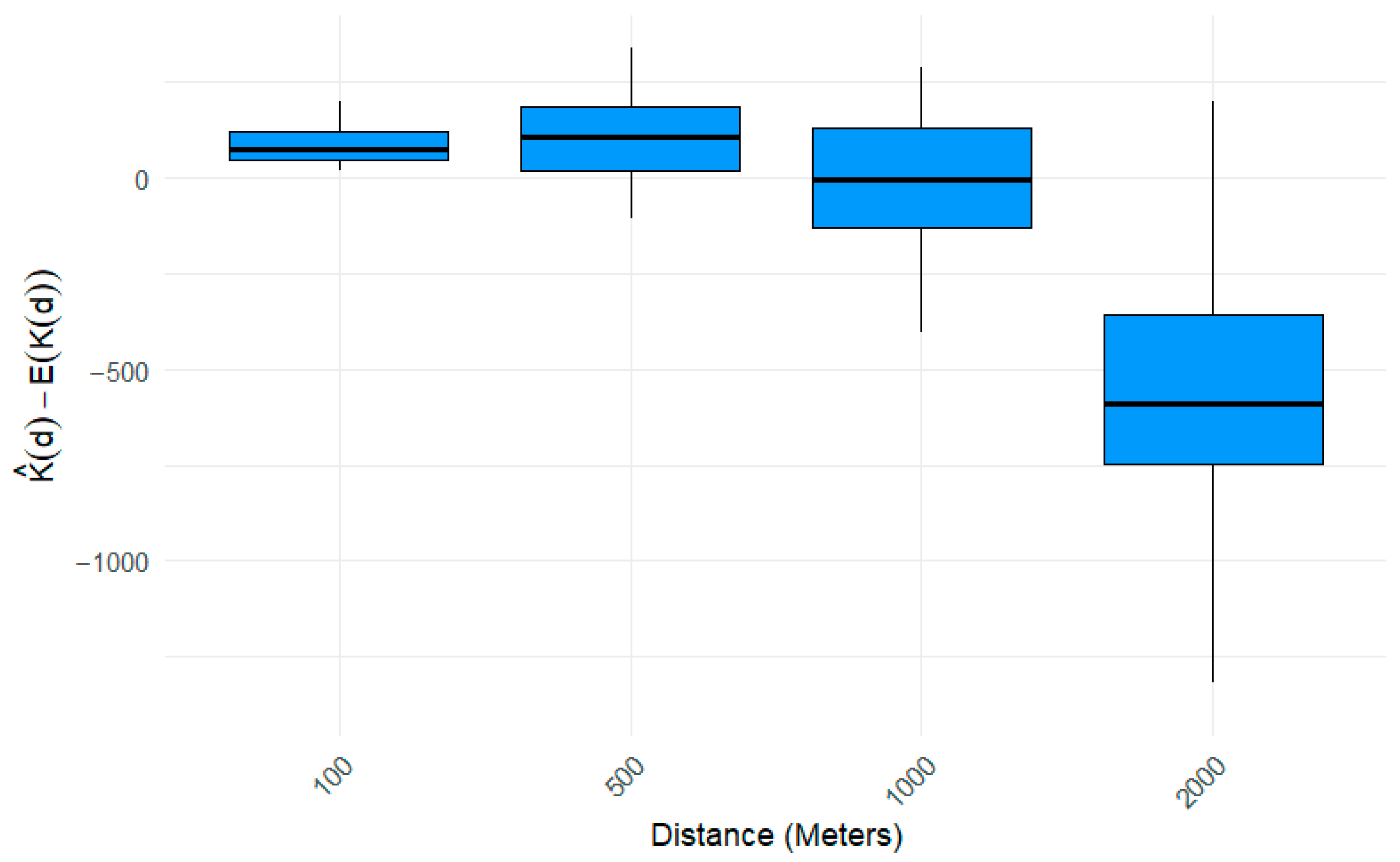 Remotesensing 17 01453 g002