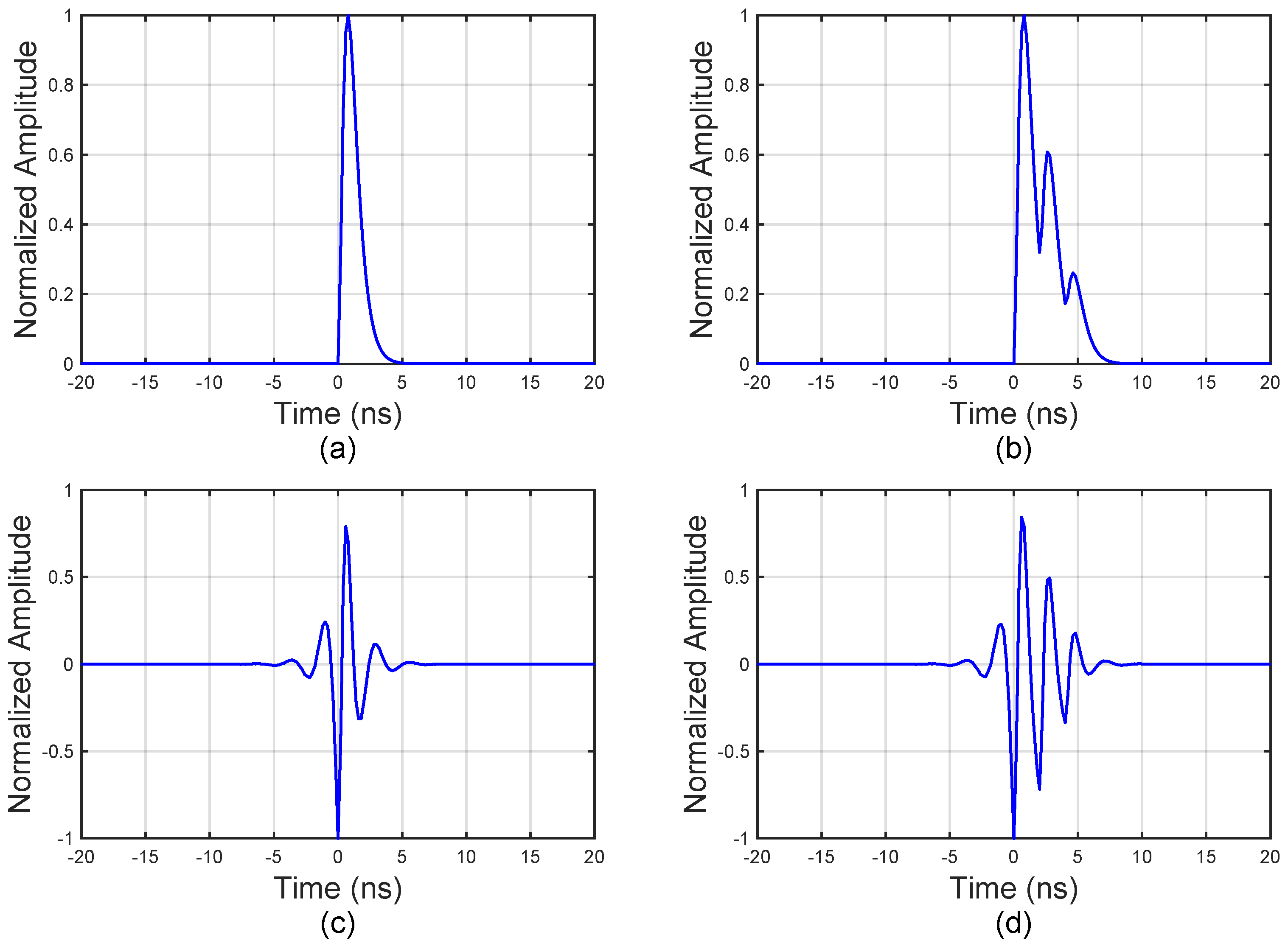 Remotesensing 17 01455 g001