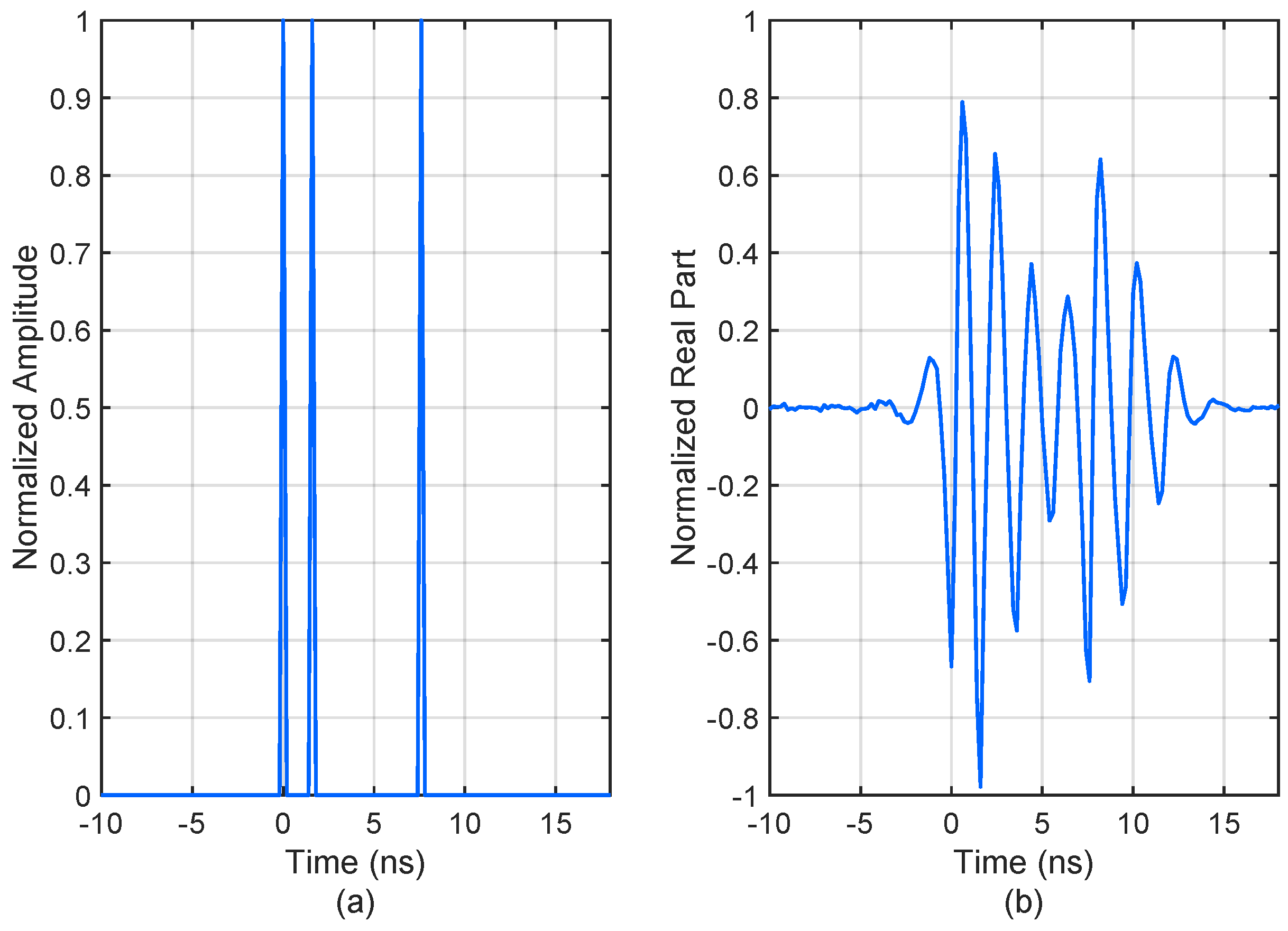 Remotesensing 17 01455 g003