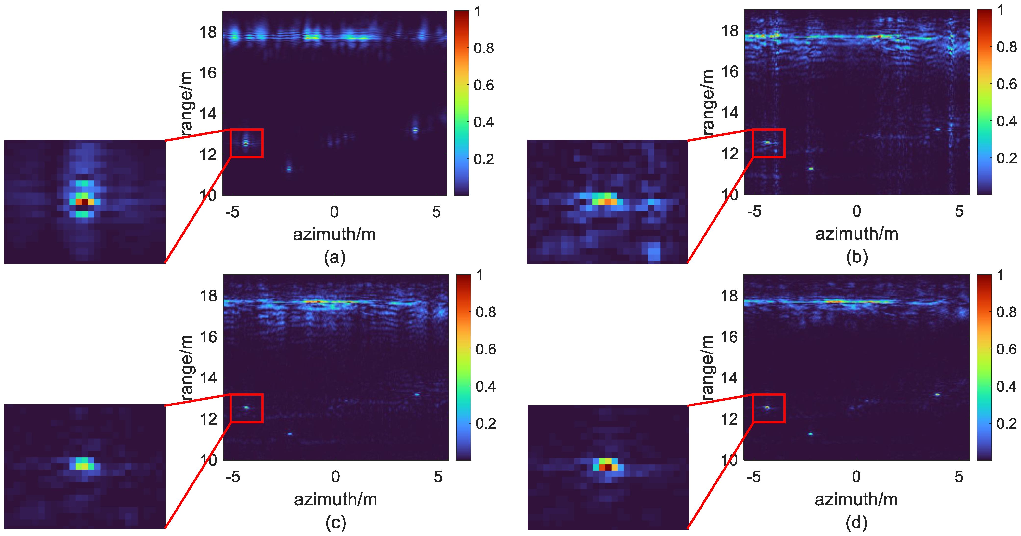 Remotesensing 17 01455 g007