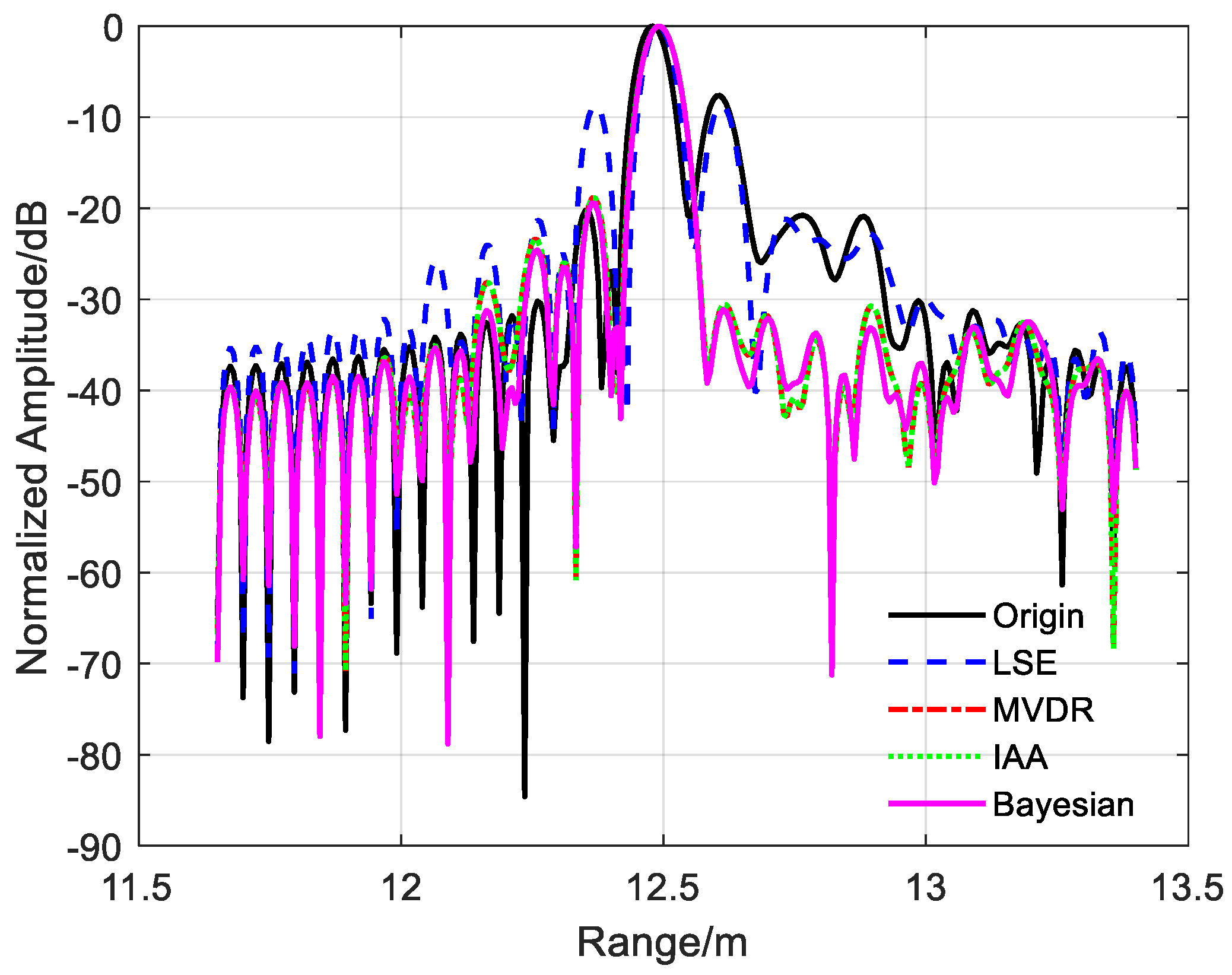 Remotesensing 17 01455 g008