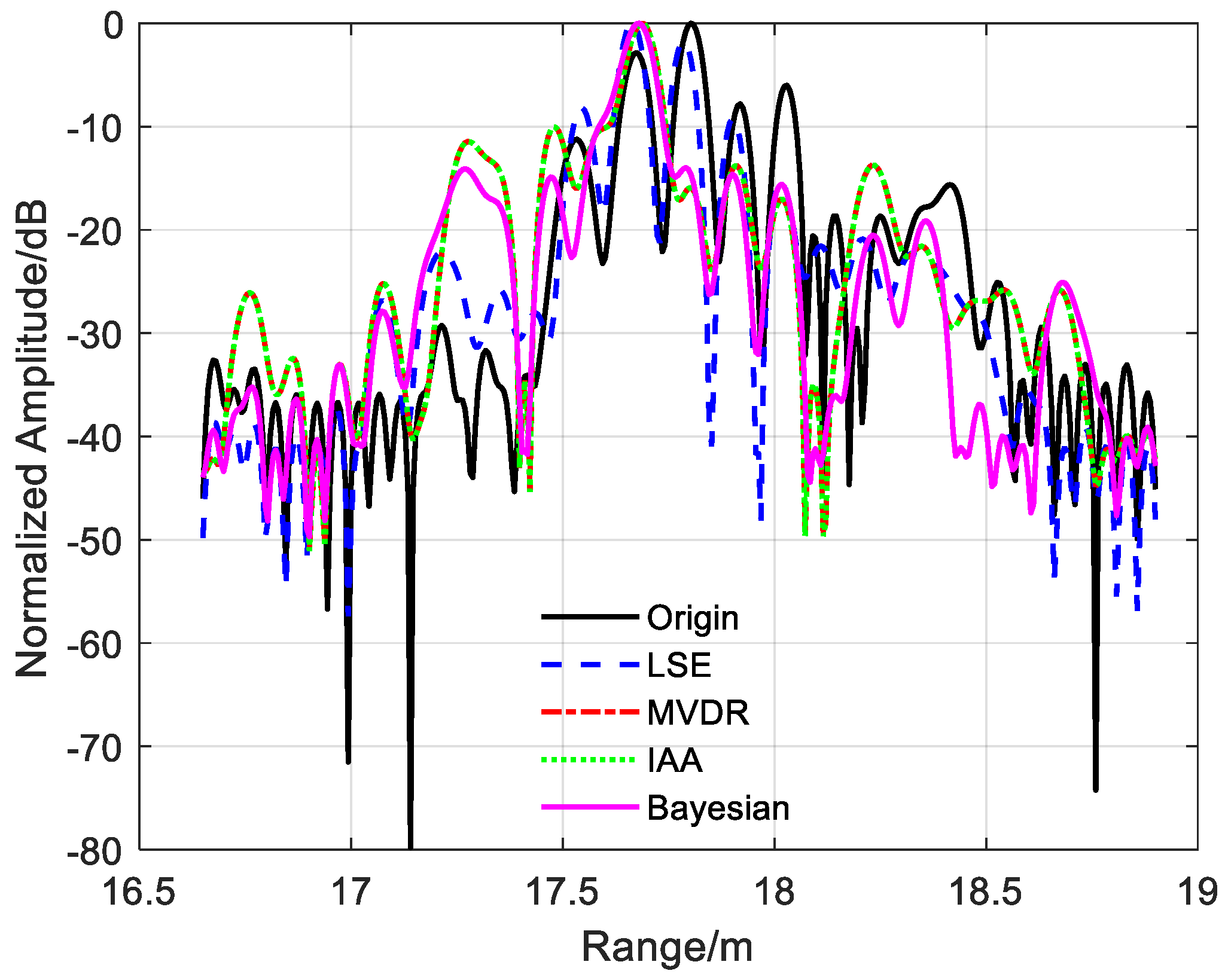 Remotesensing 17 01455 g009