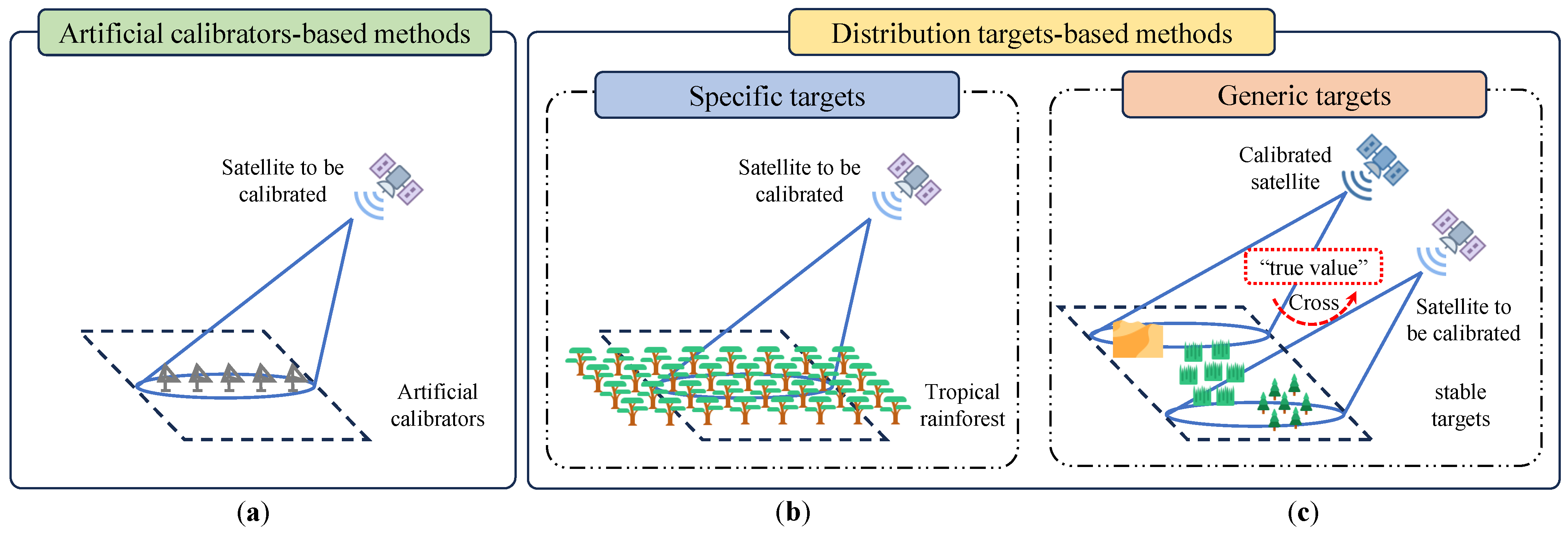 Remotesensing 17 01459 g001