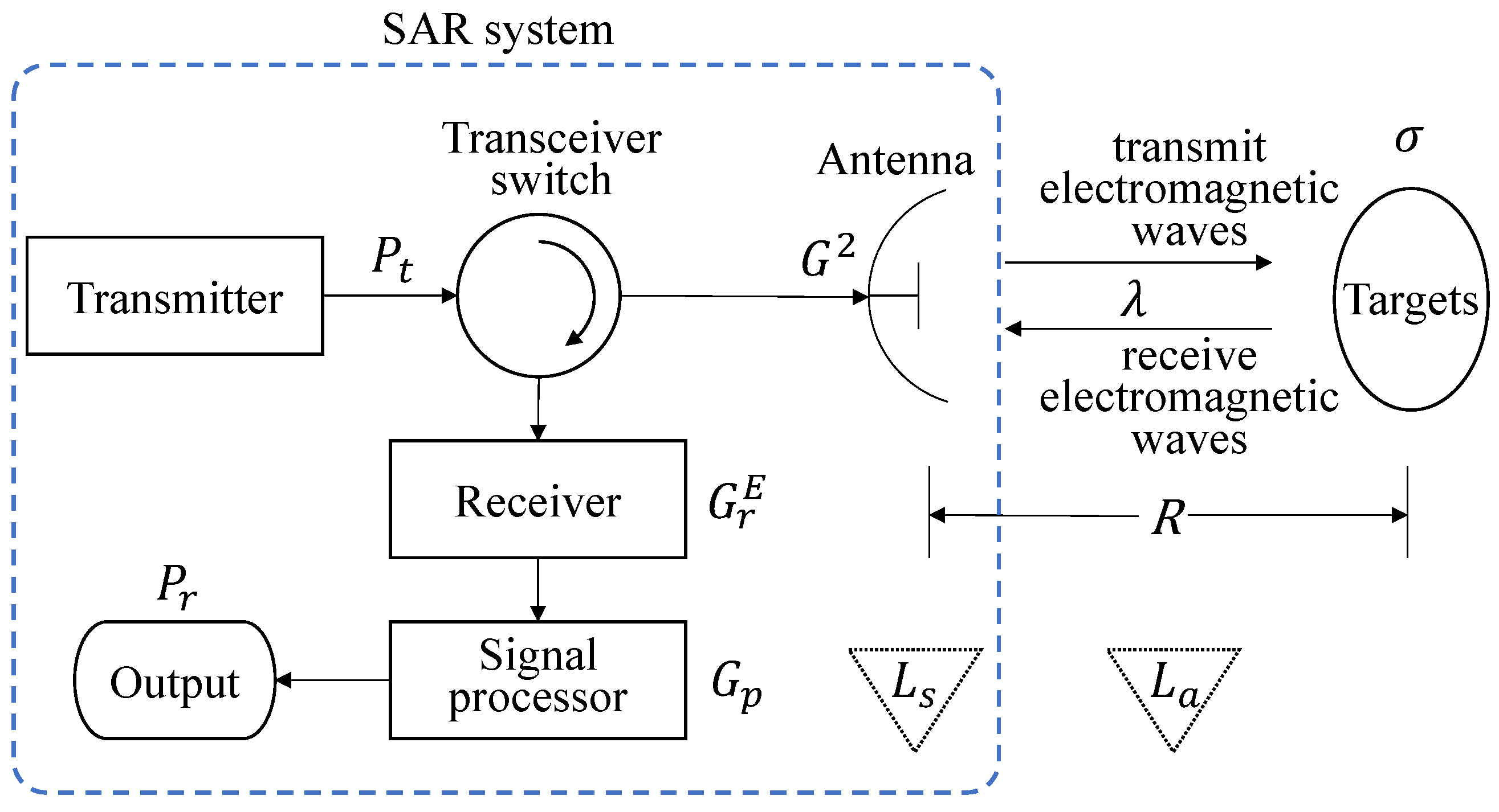 Remotesensing 17 01459 g002